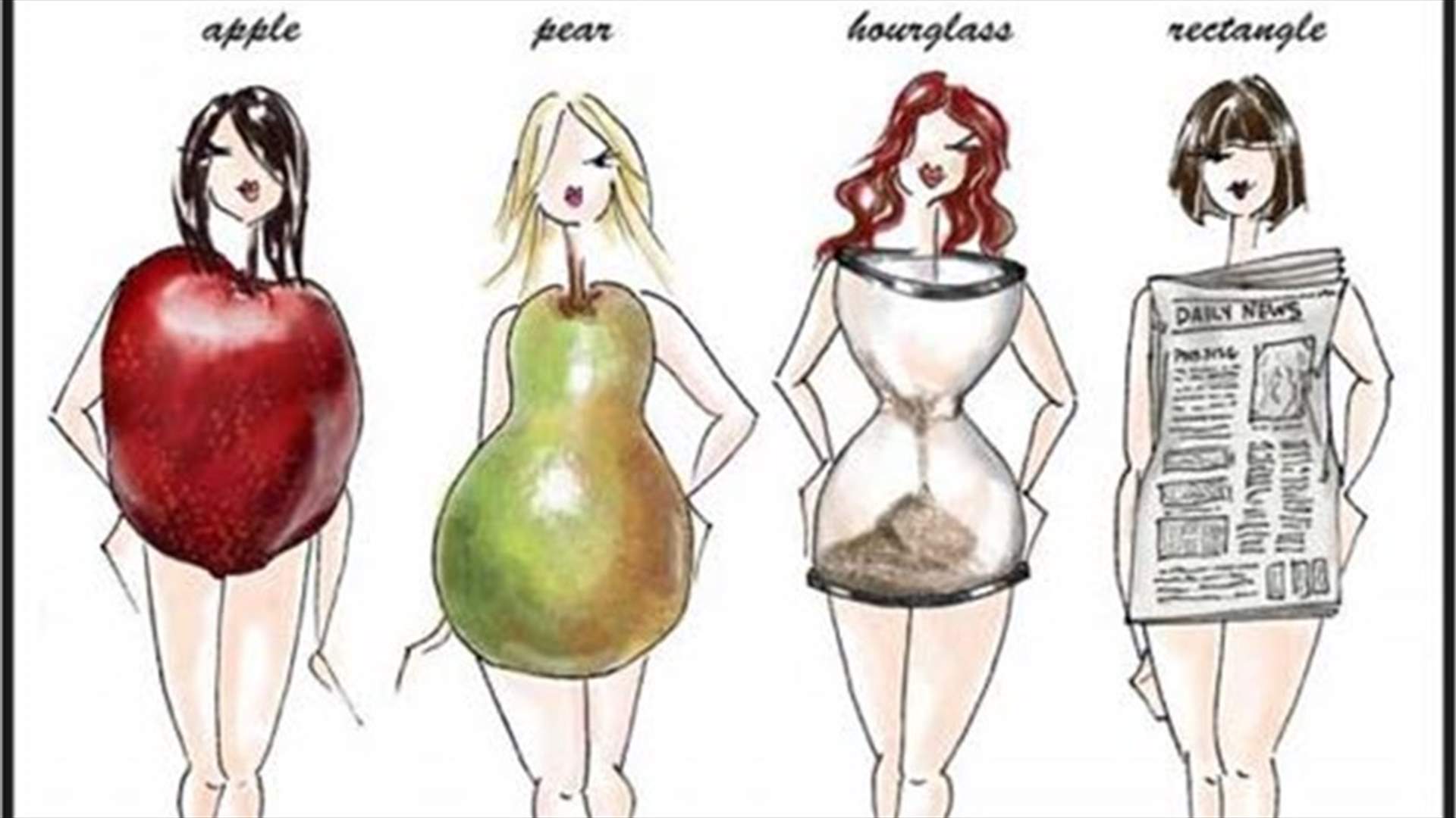 How To Dress For Your Body Type