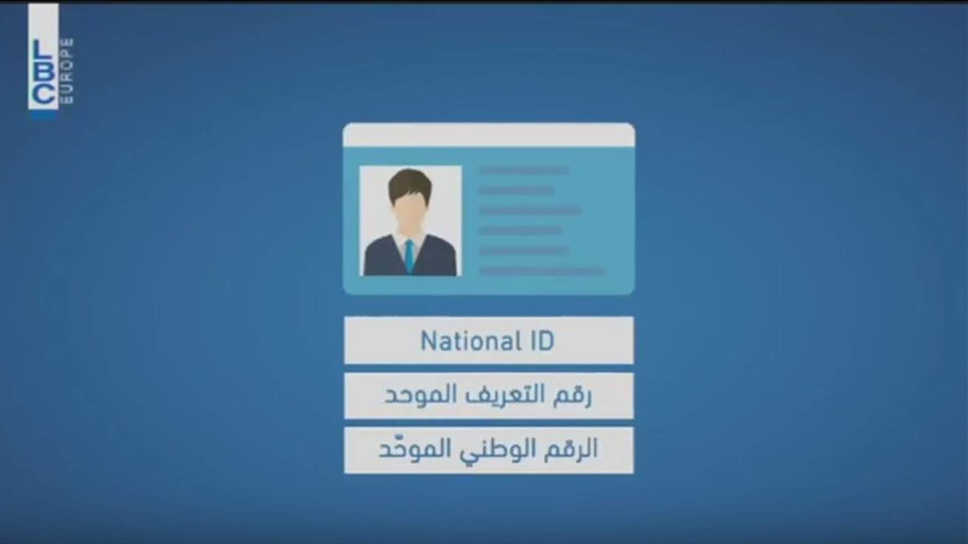 ما هي الـ National ID ؟ Lebanon News