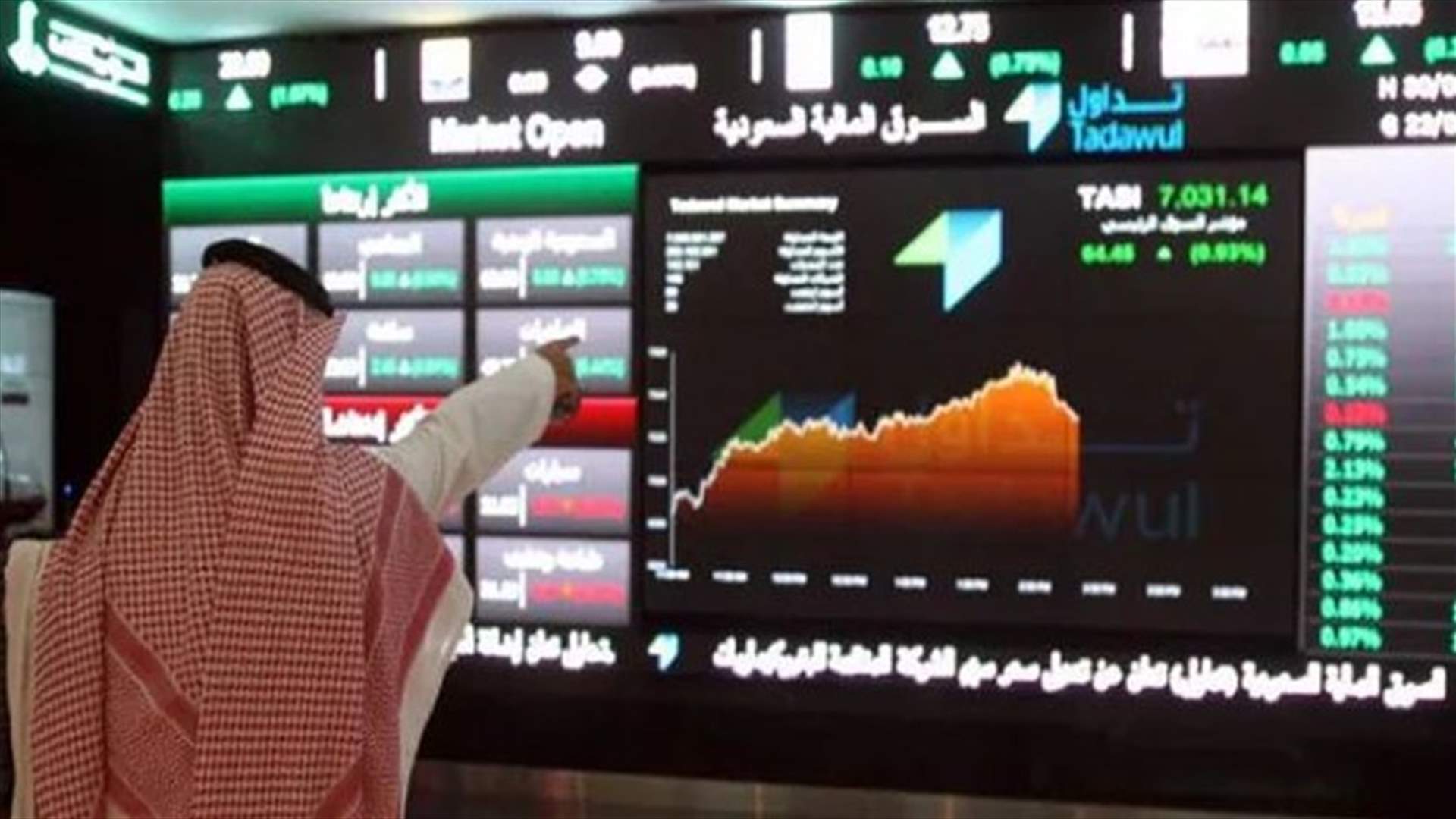 السعودية تجمد حسابات في سوق الأسهم للموقوفين بتهم فساد