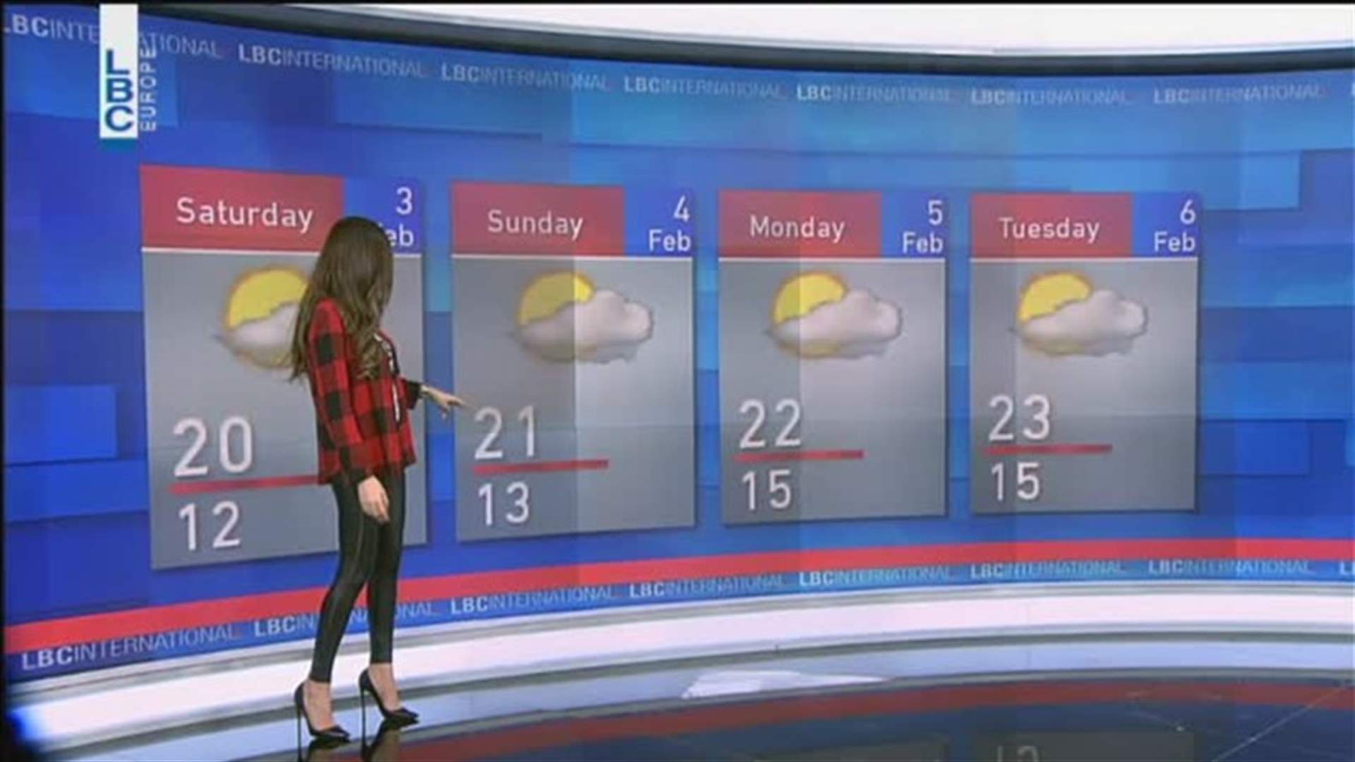 LBCI