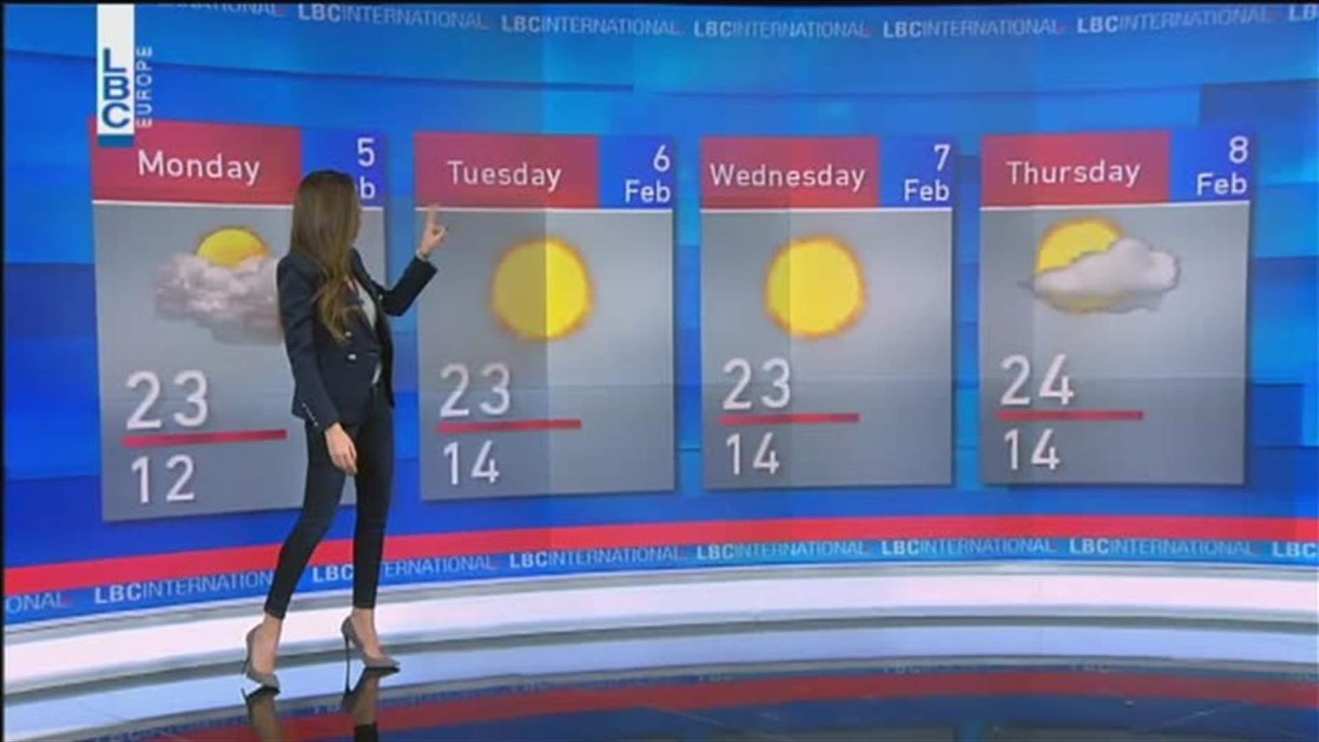 LBCI