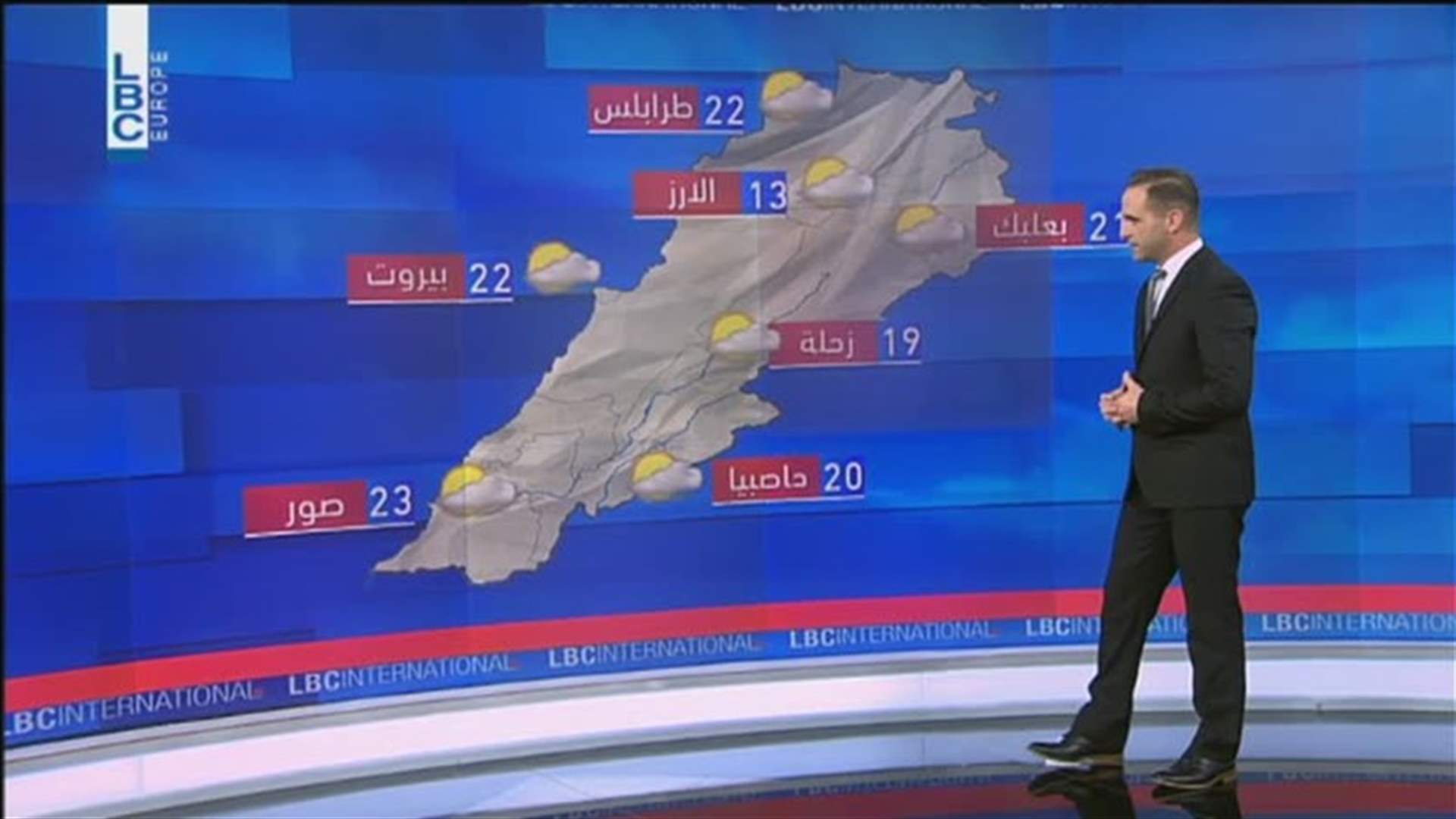 LBCI