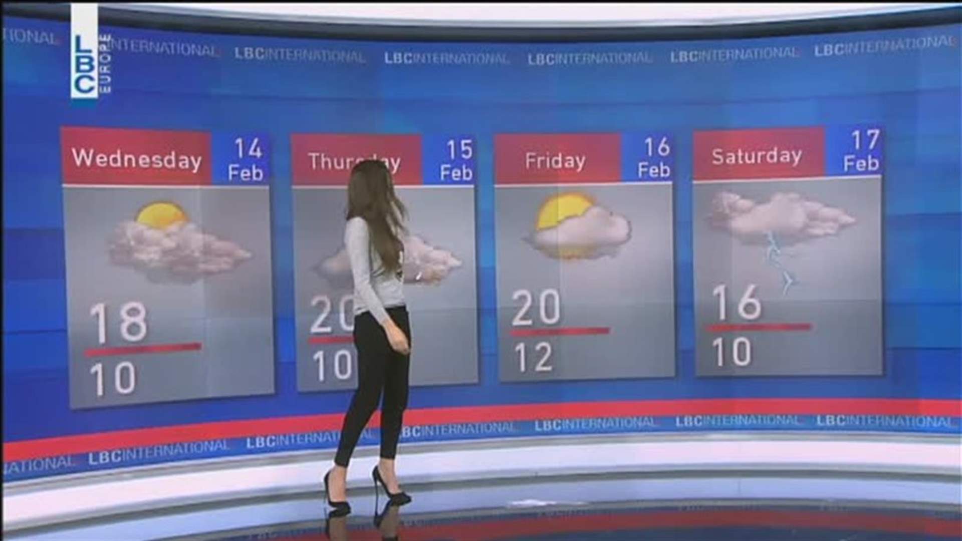 LBCI
