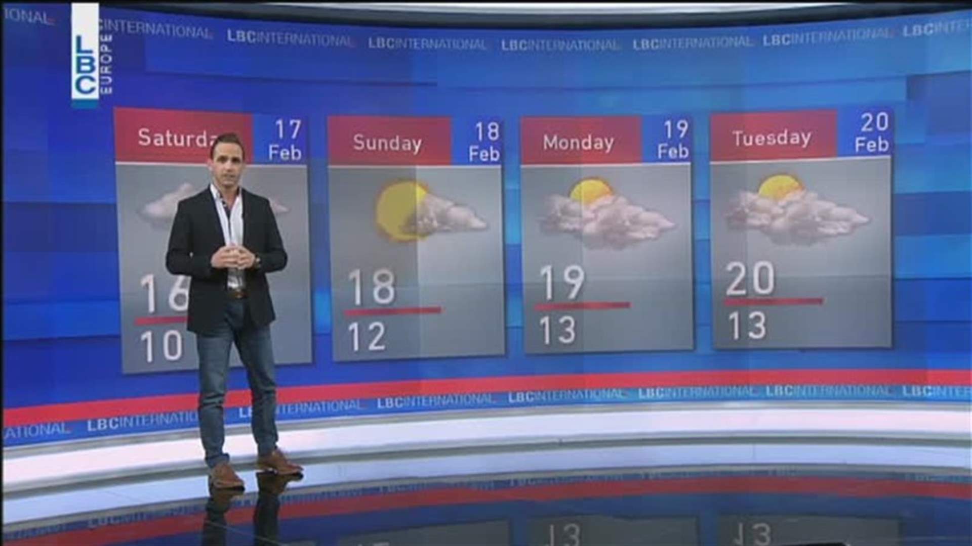 LBCI