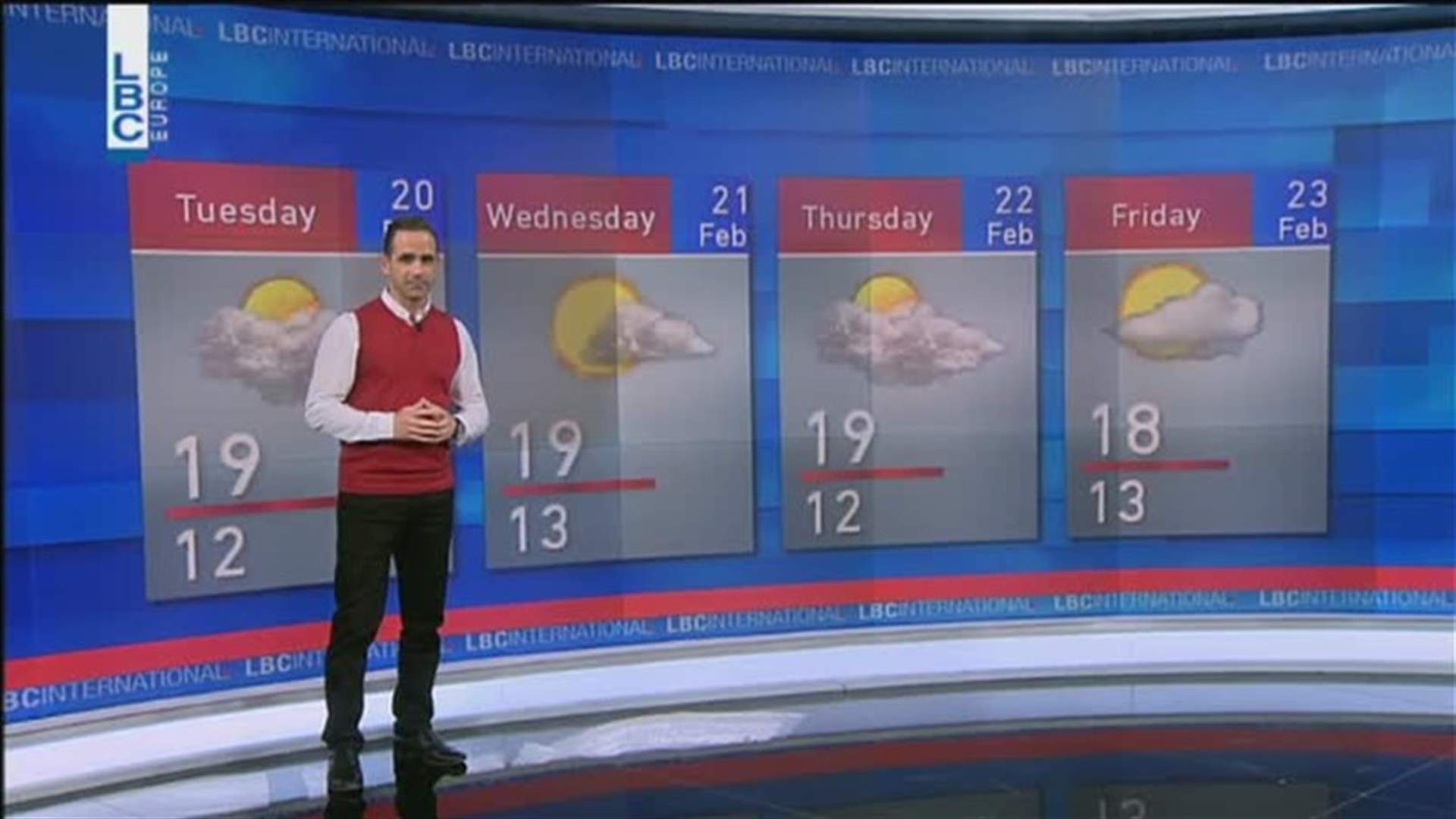 LBCI