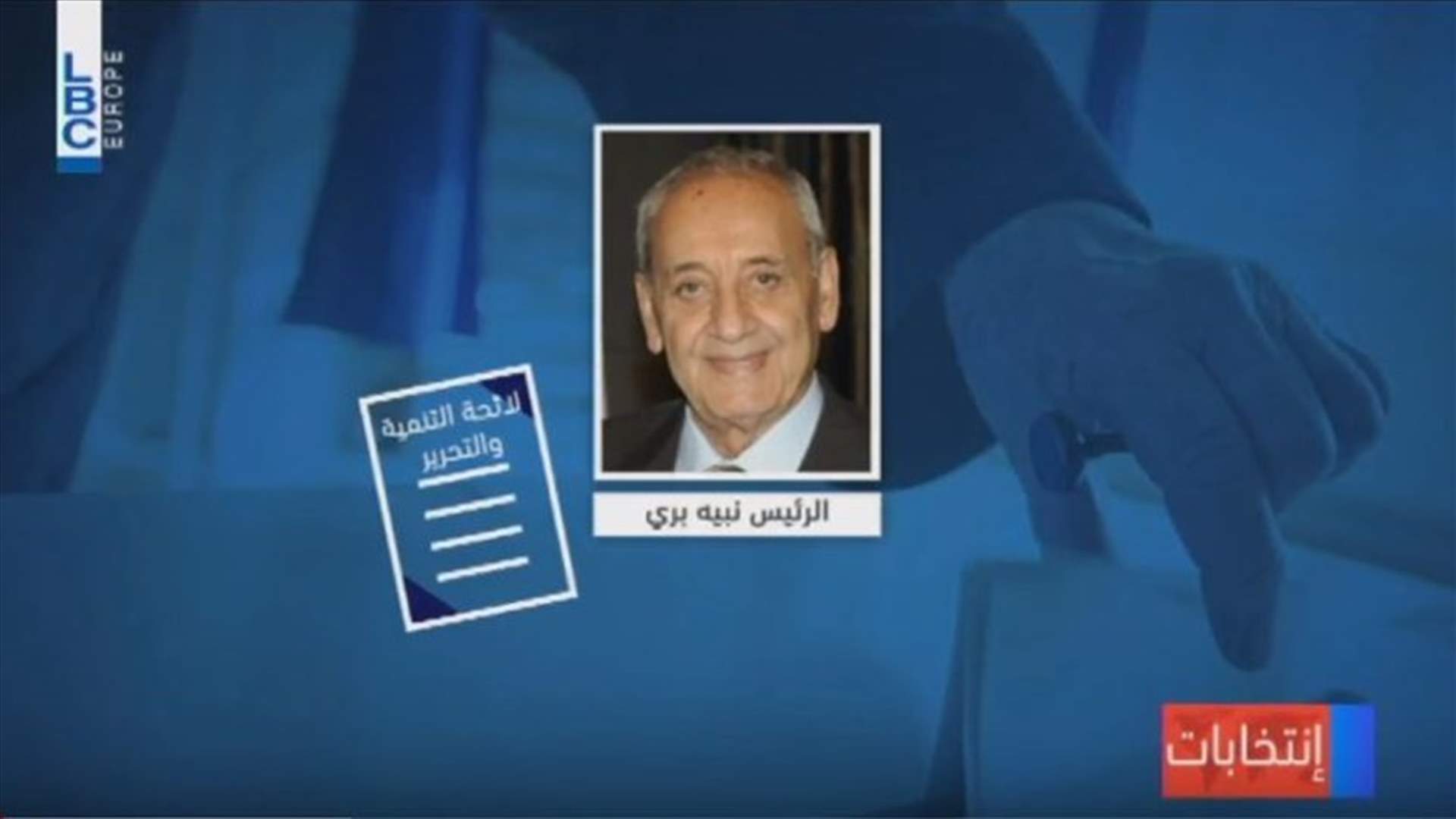 LBCI