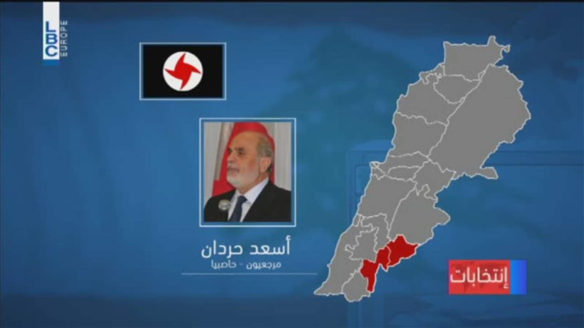 LBCI