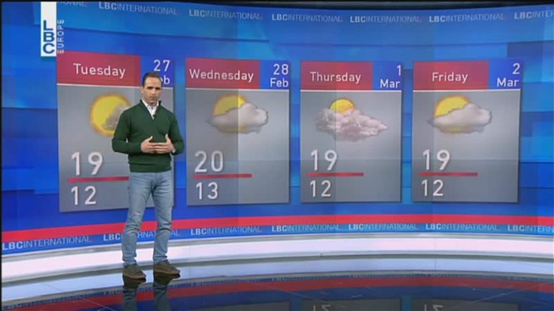 LBCI