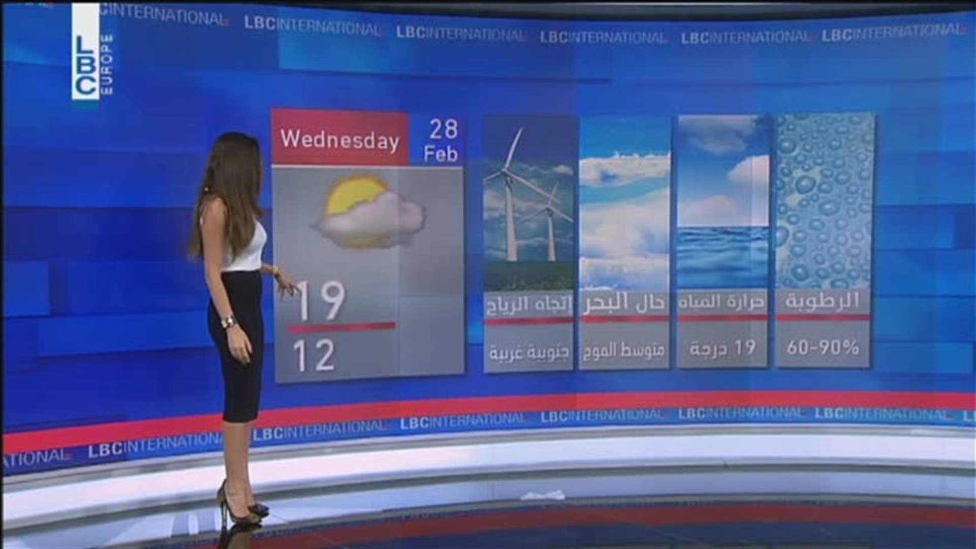 LBCI