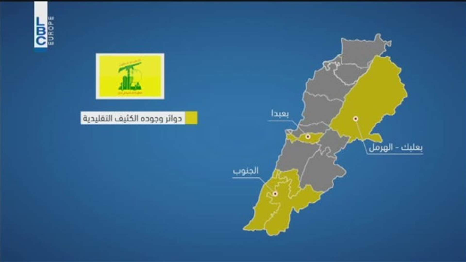 LBCI