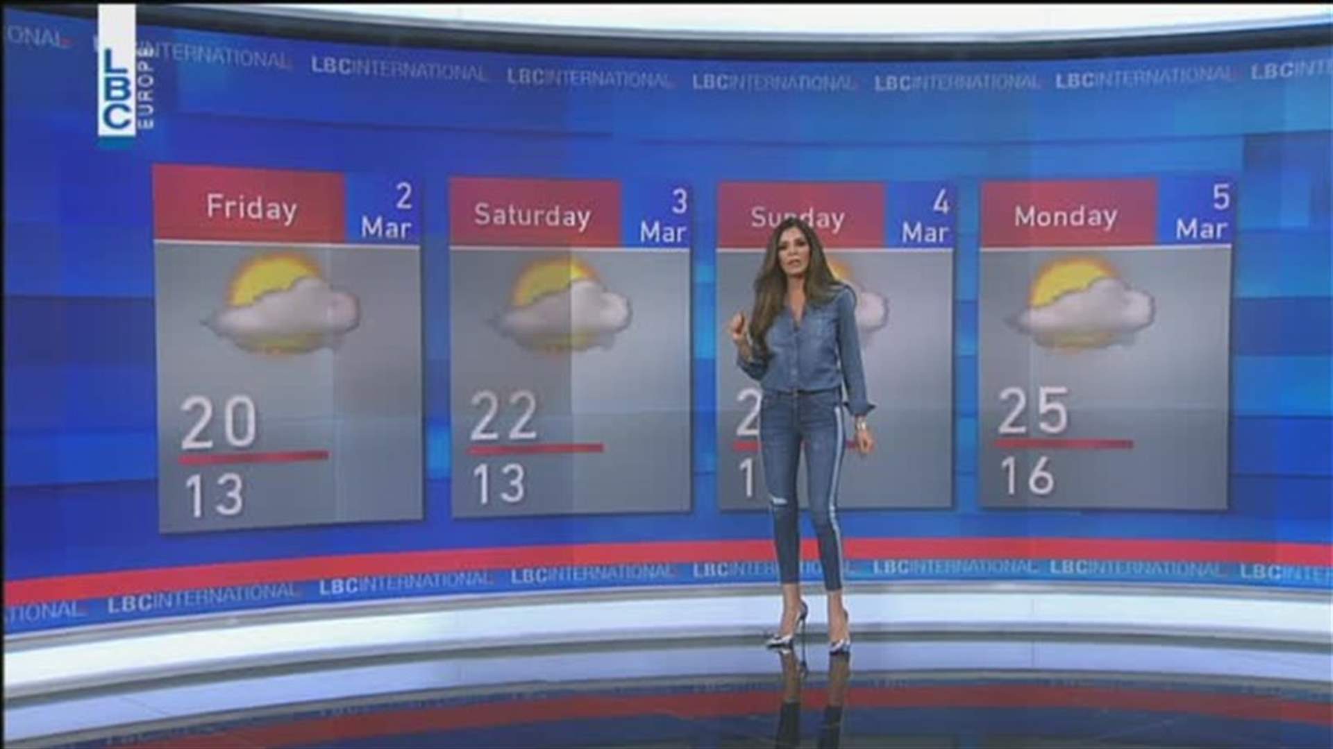 LBCI