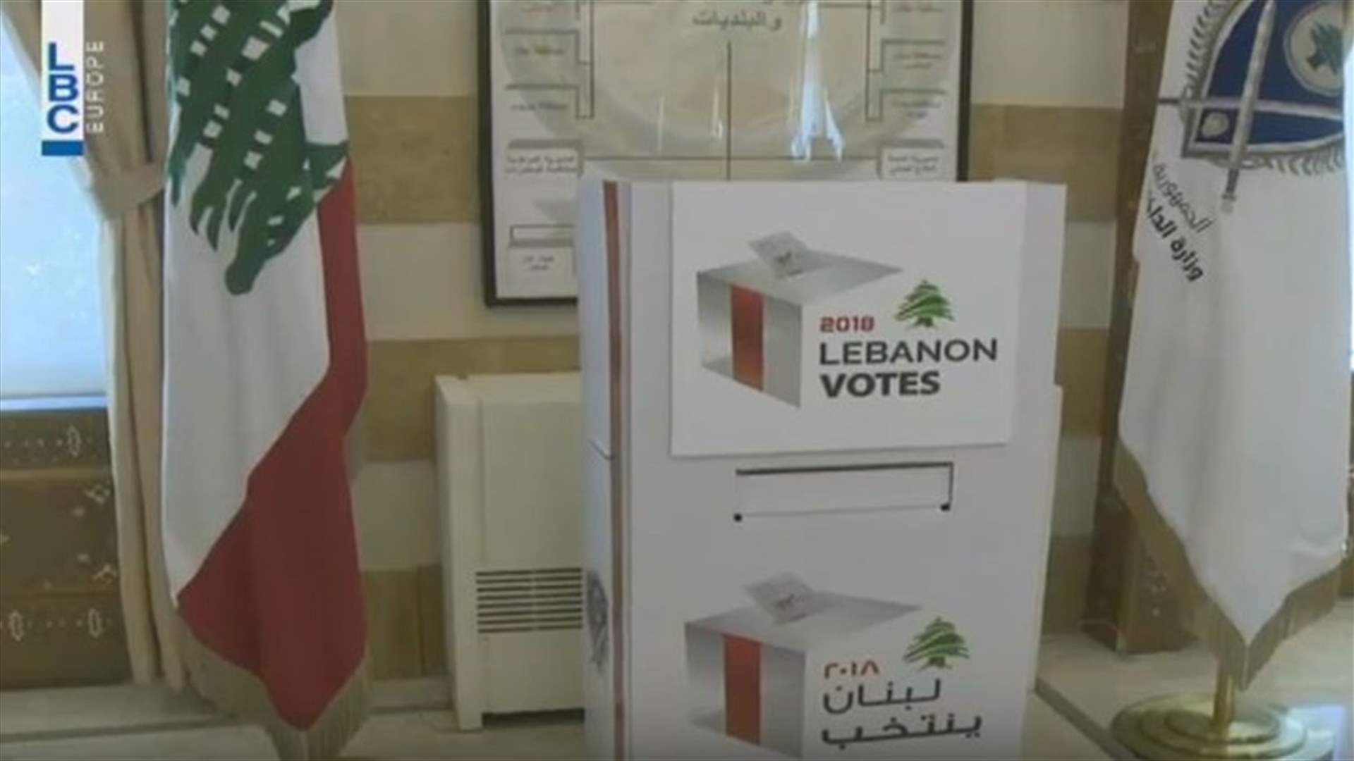 LBCI