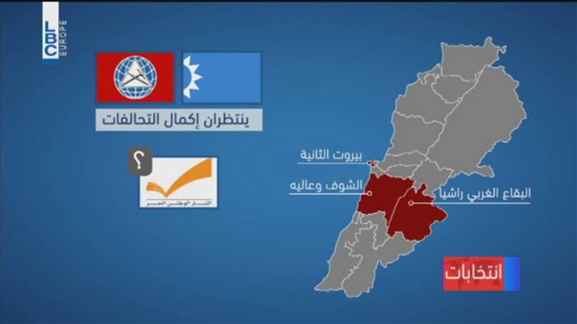 LBCI