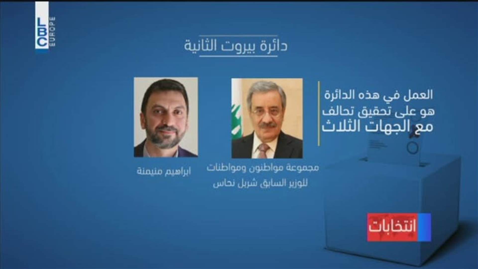 LBCI