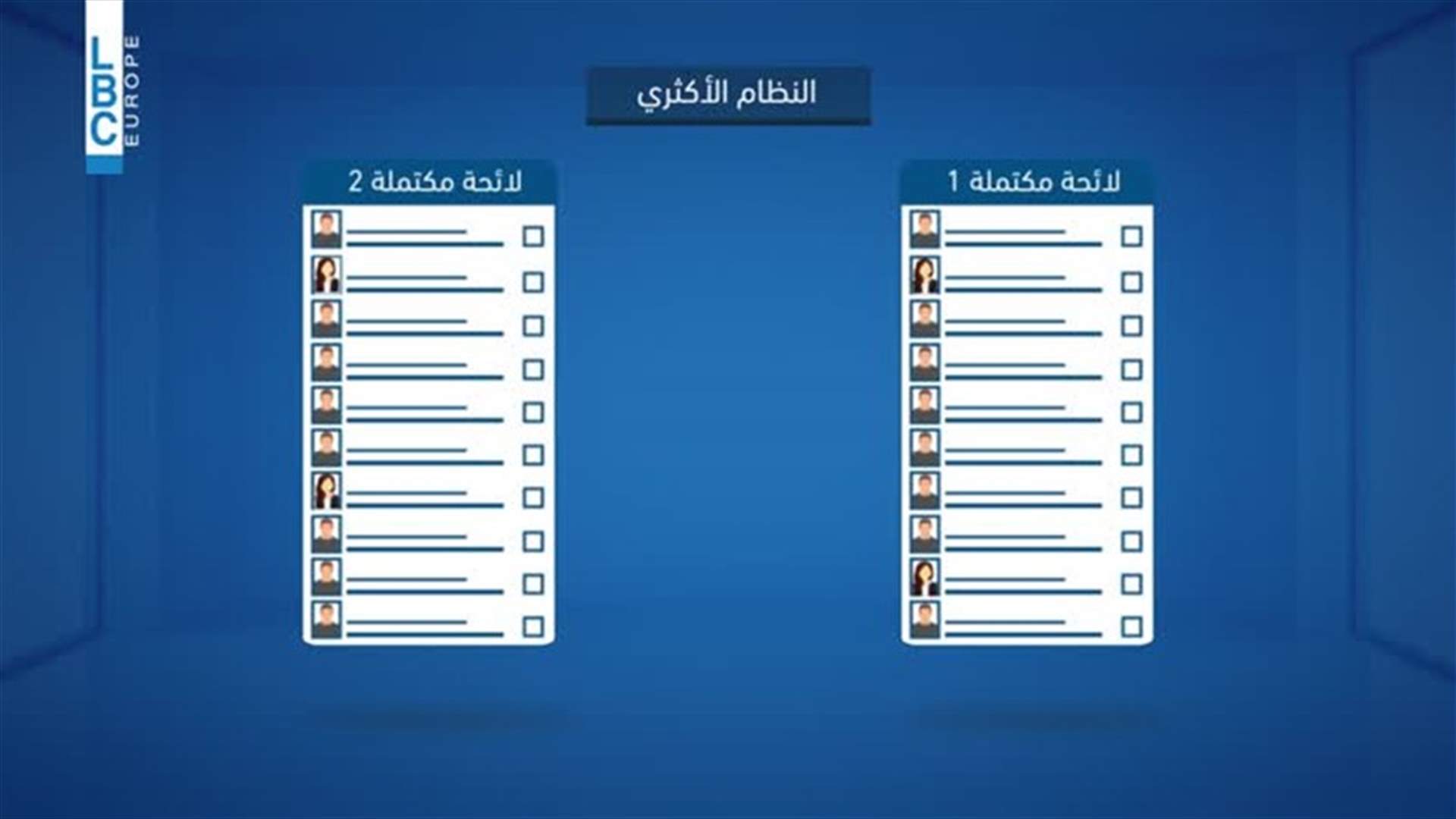 LBCI