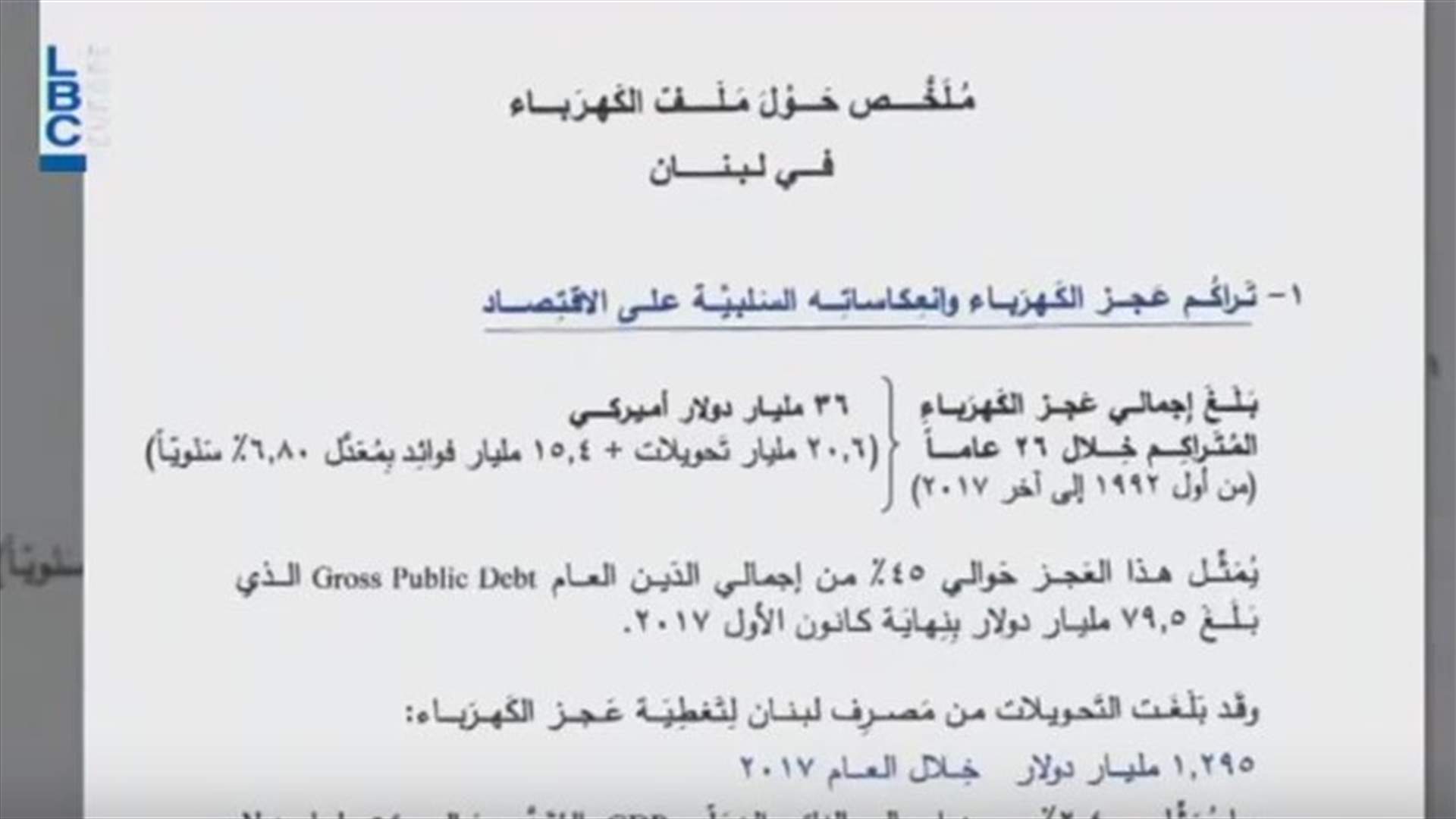 LBCI