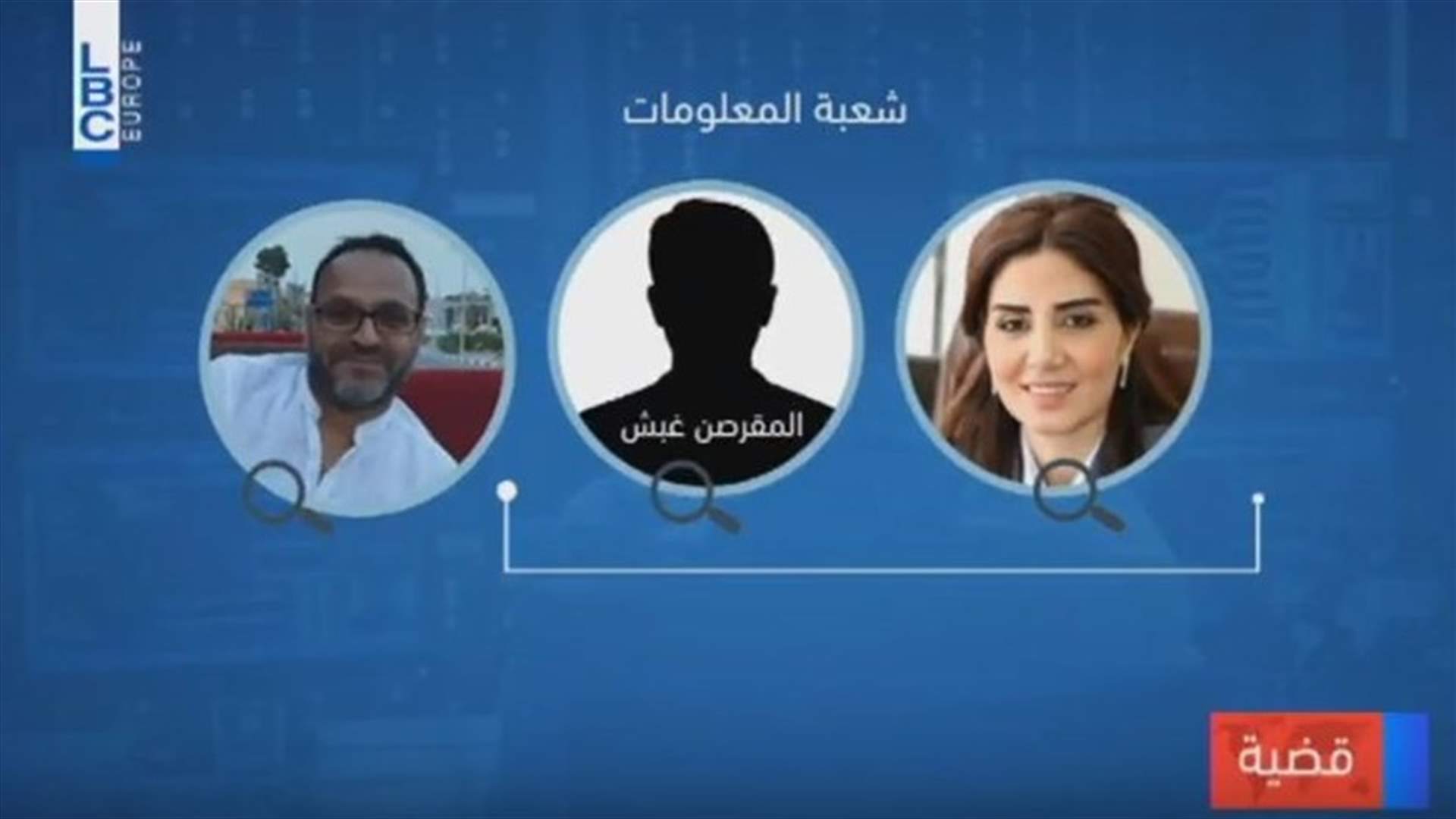 LBCI