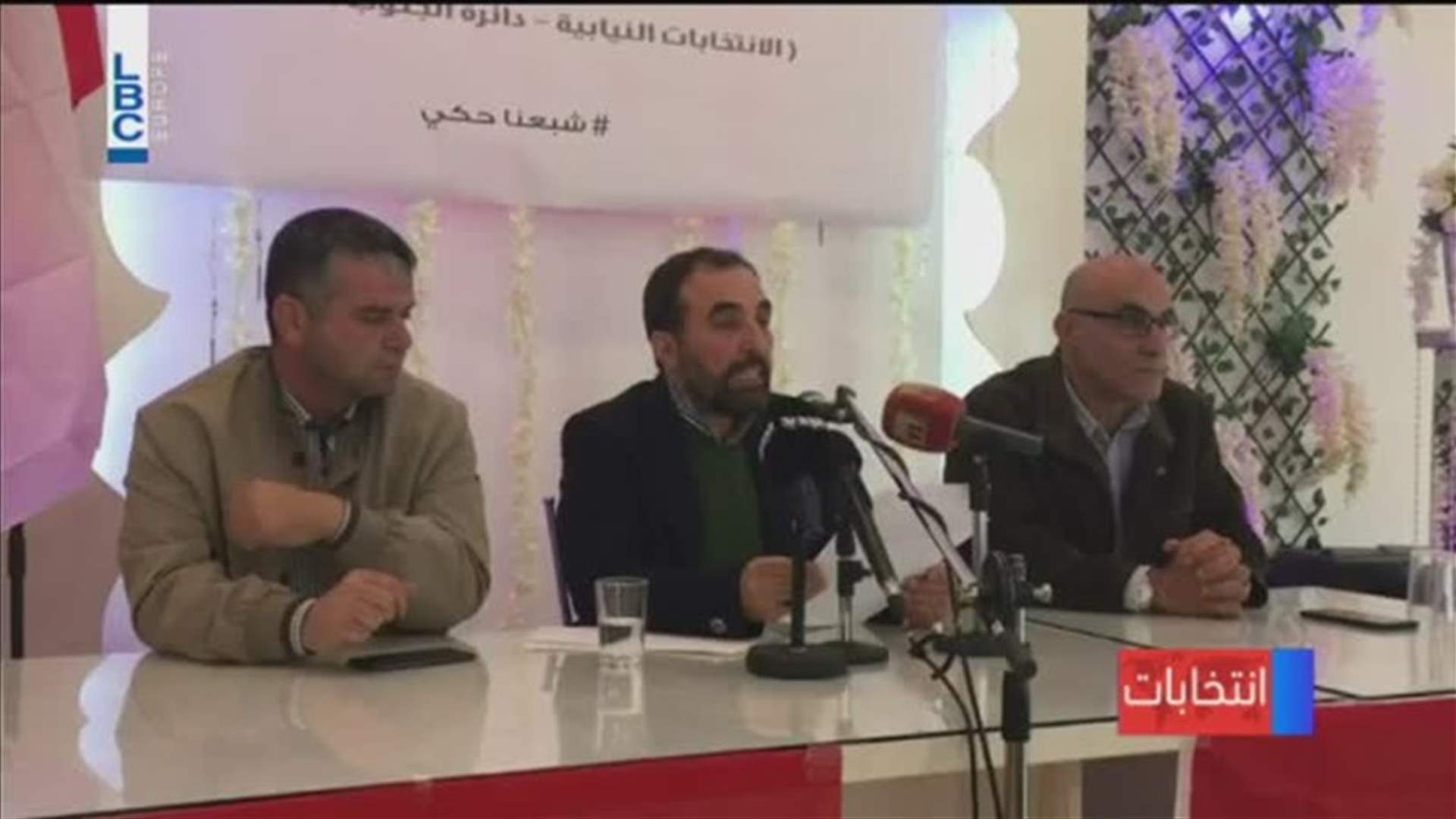 LBCI