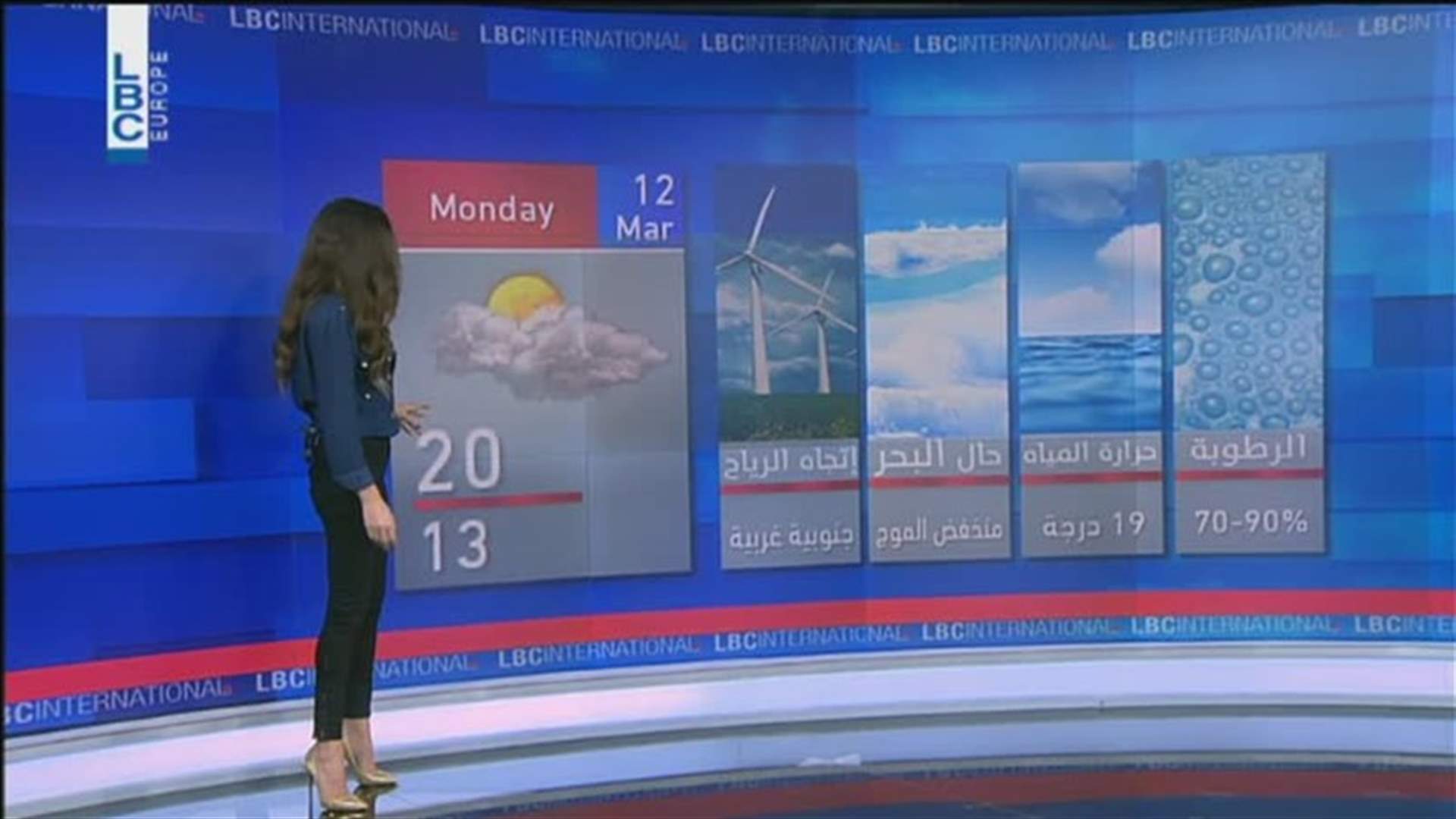 LBCI