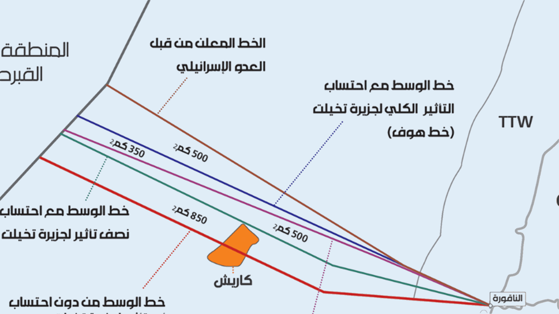 الاخبار – خط هوف مرفوض... وهذا تصور الجيش لملف الحدود البحرية