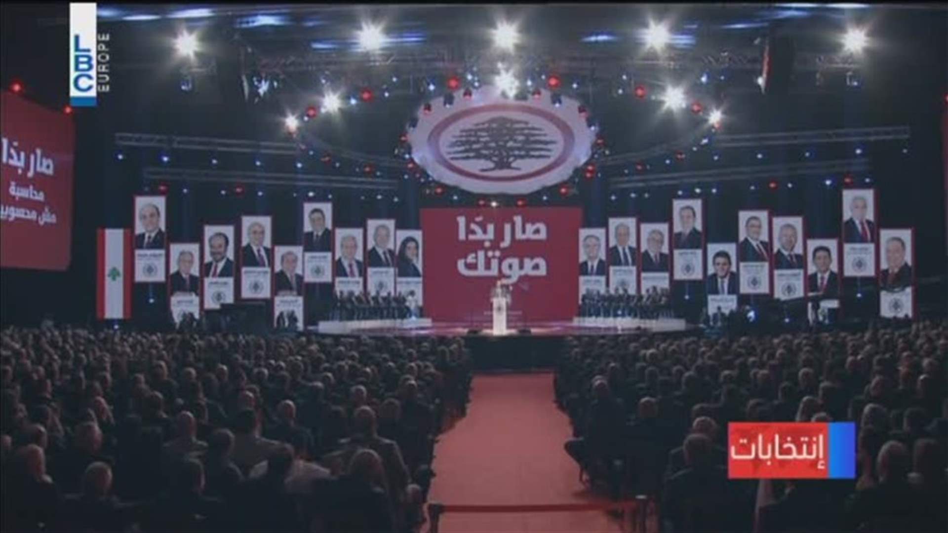 LBCI