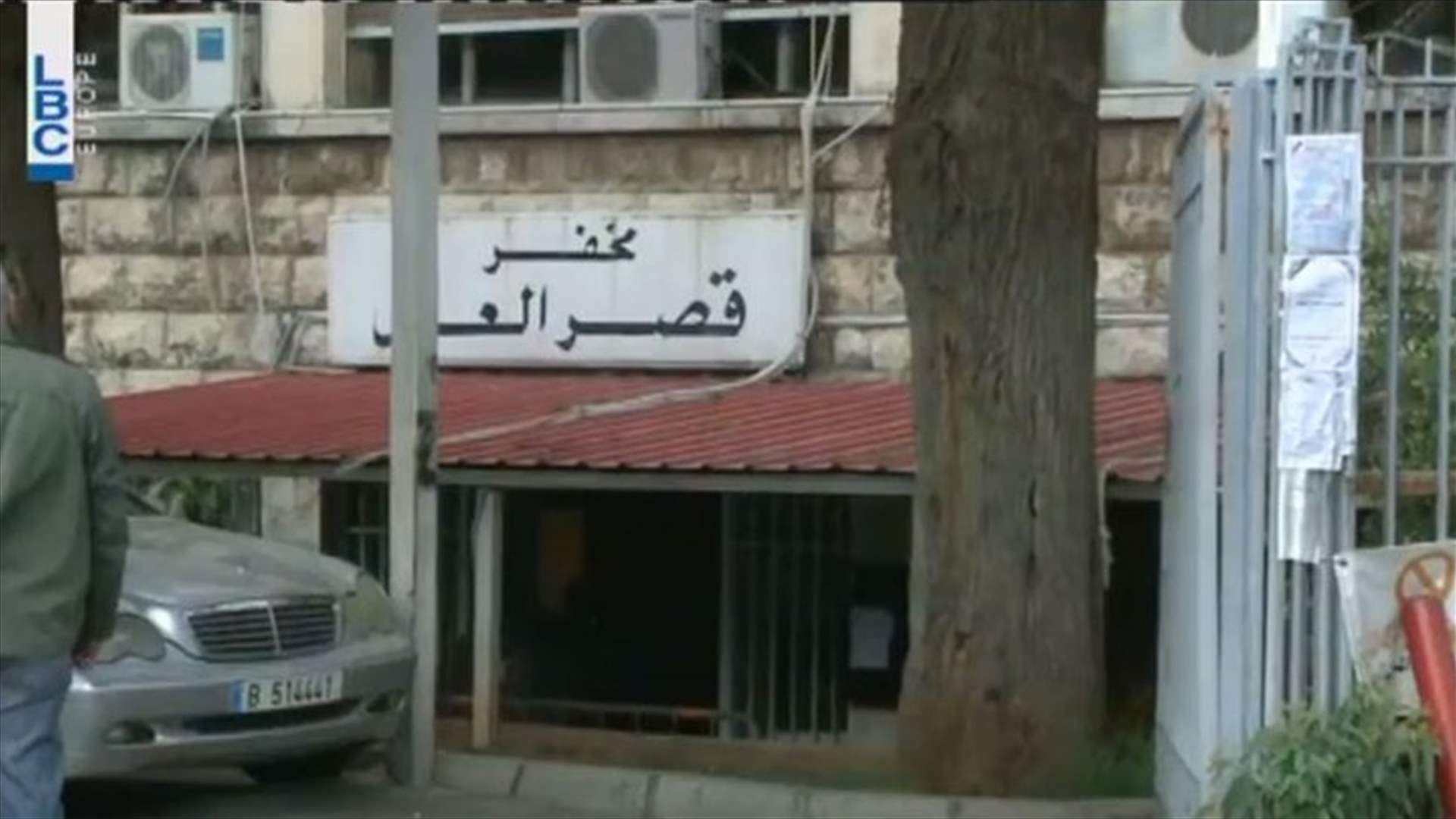 LBCI