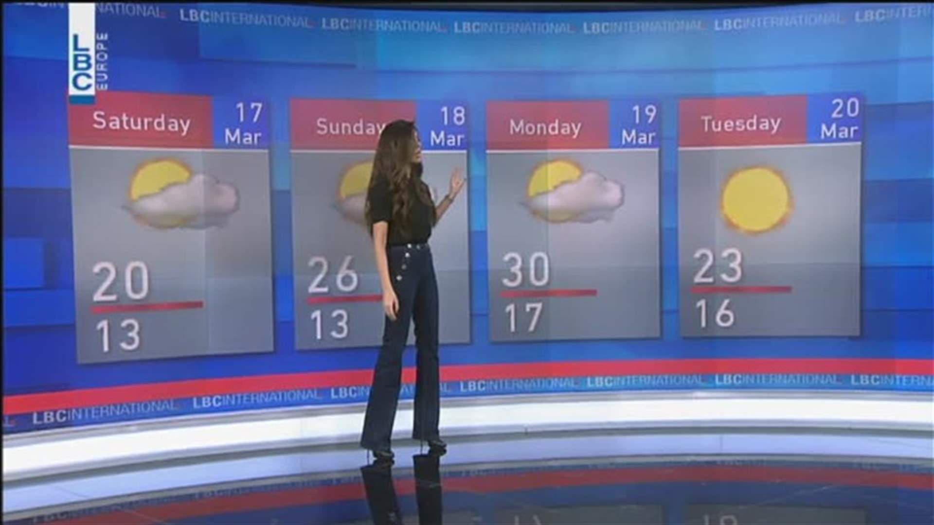 LBCI