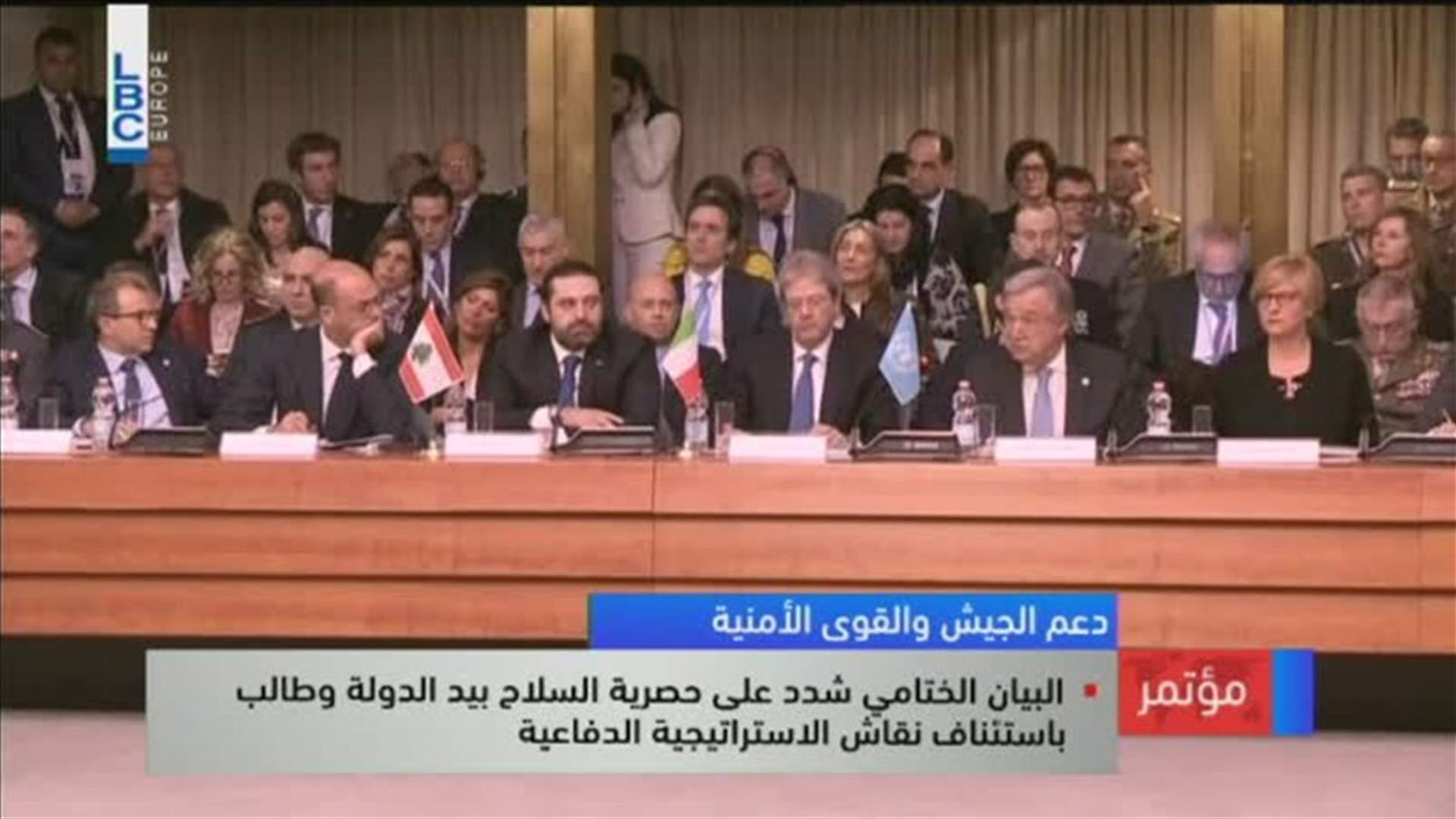 LBCI