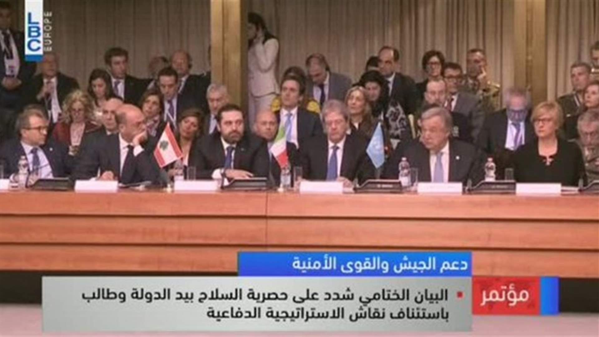 LBCI