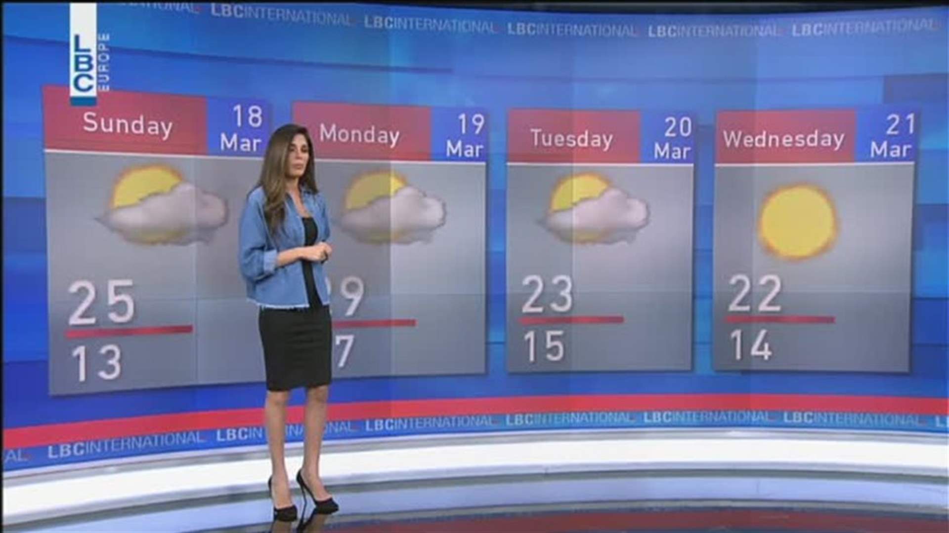 LBCI