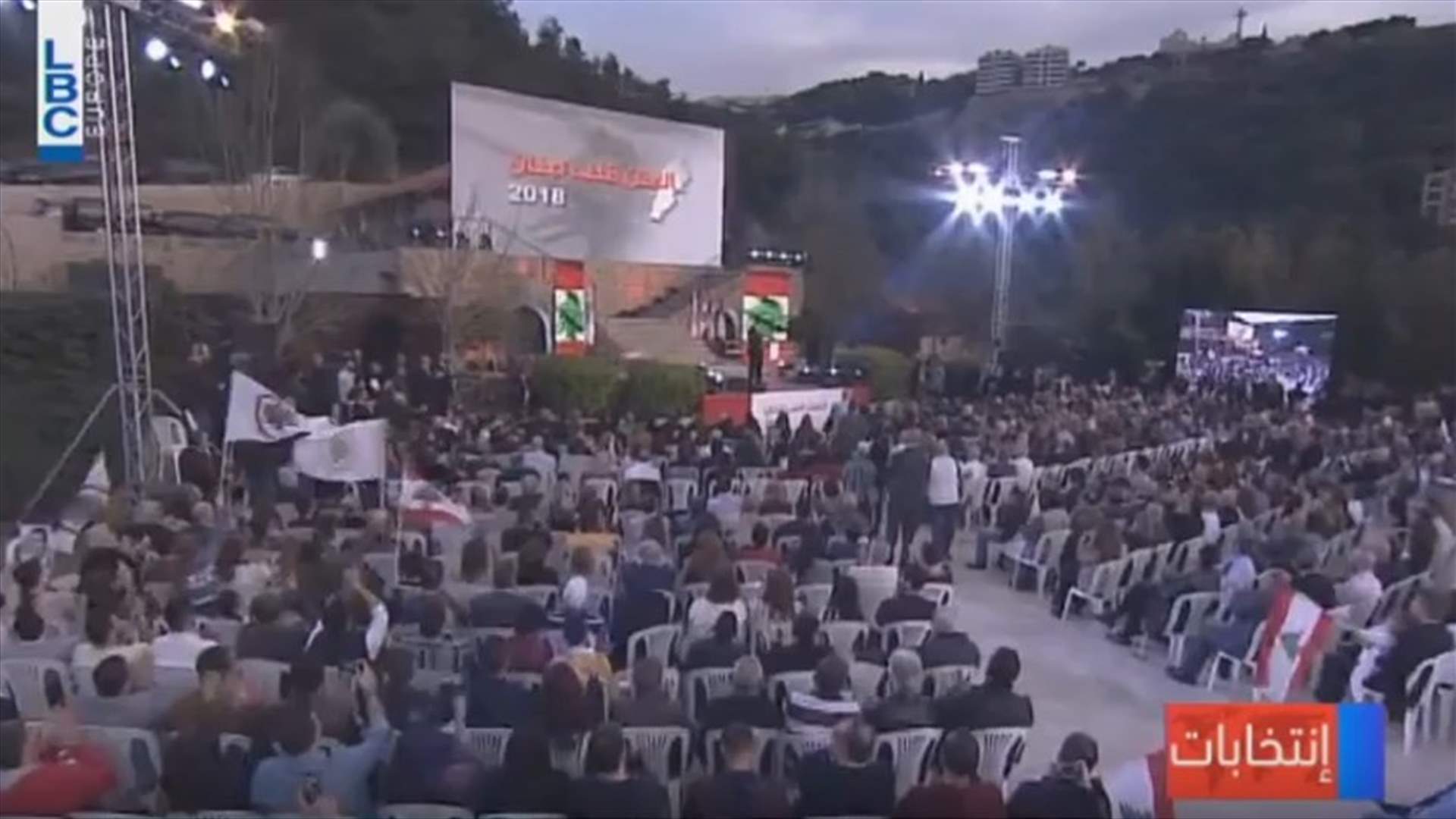 LBCI