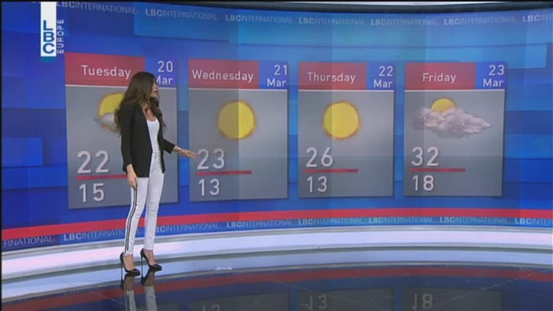 LBCI