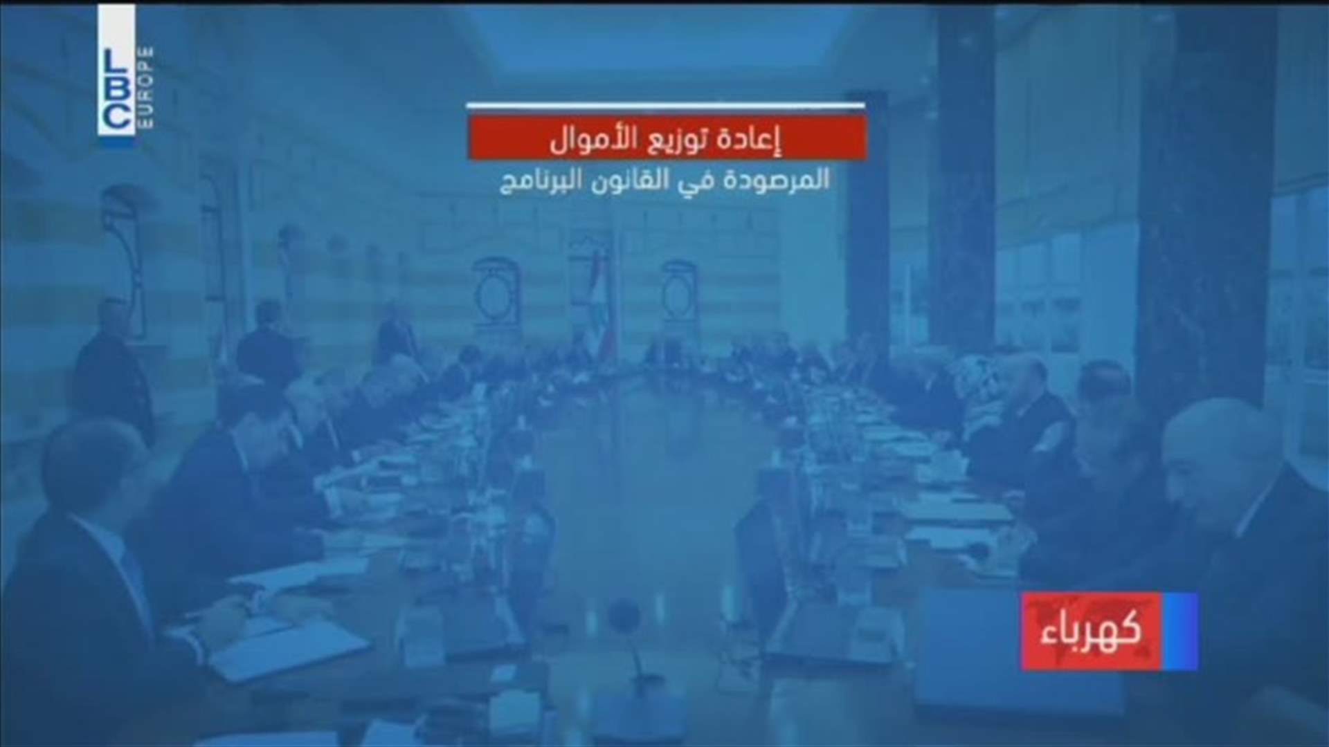 LBCI
