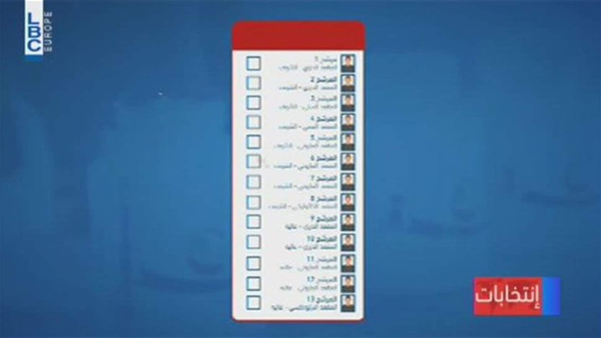 LBCI