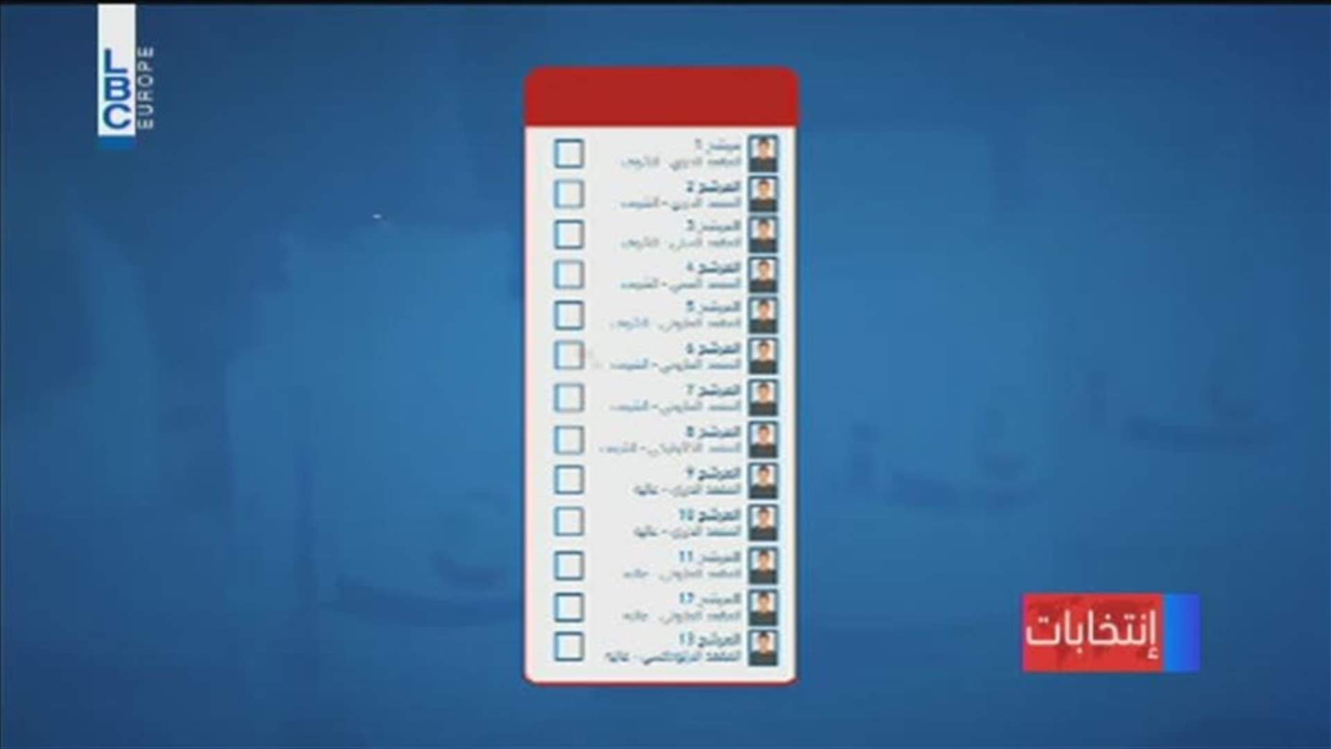 LBCI