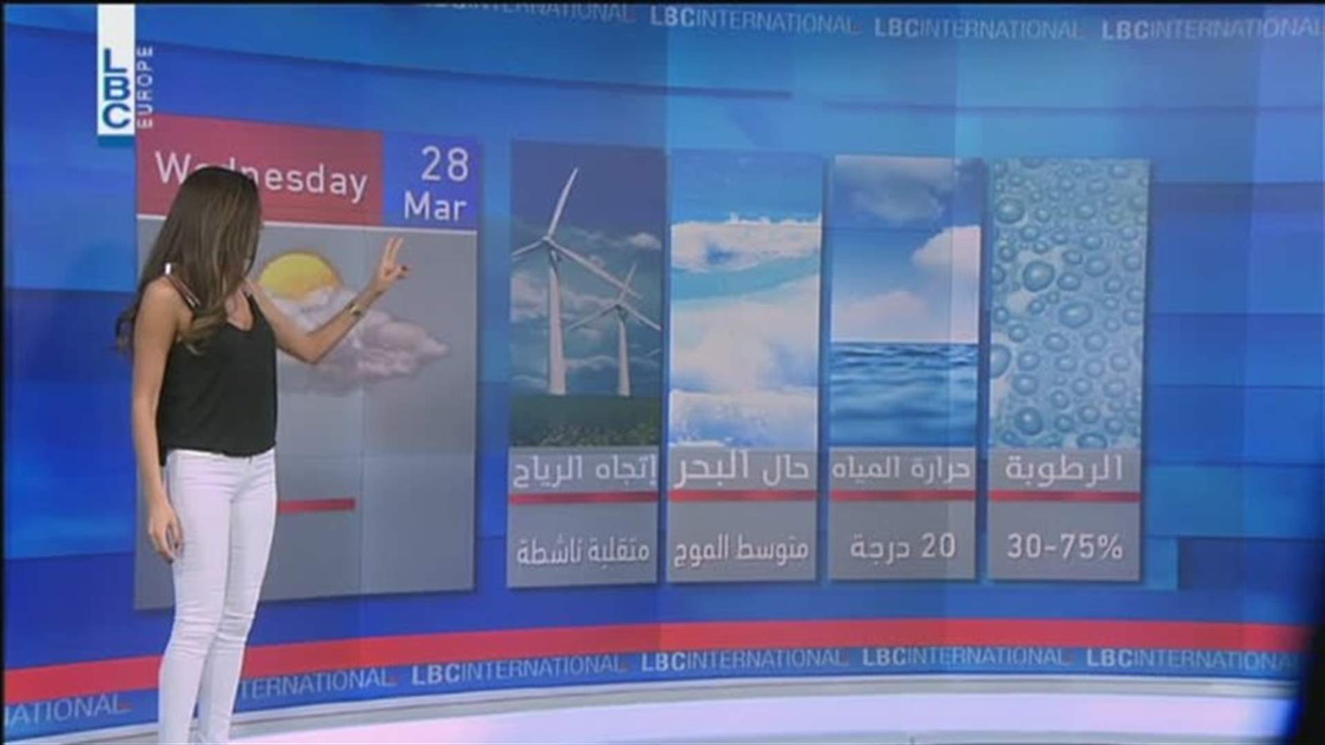 LBCI