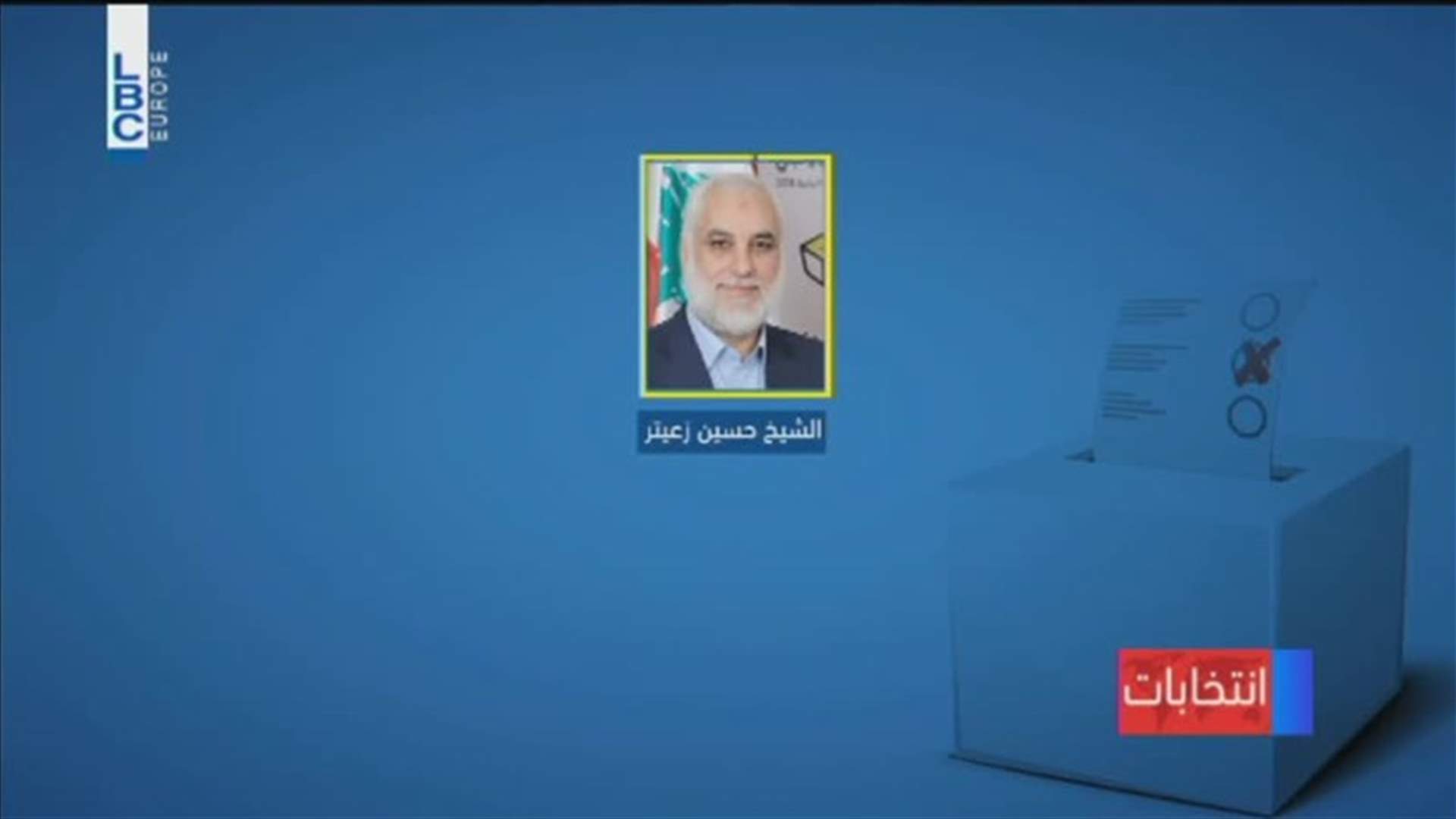 LBCI