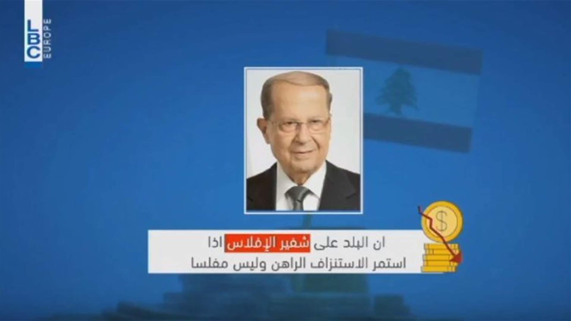 LBCI