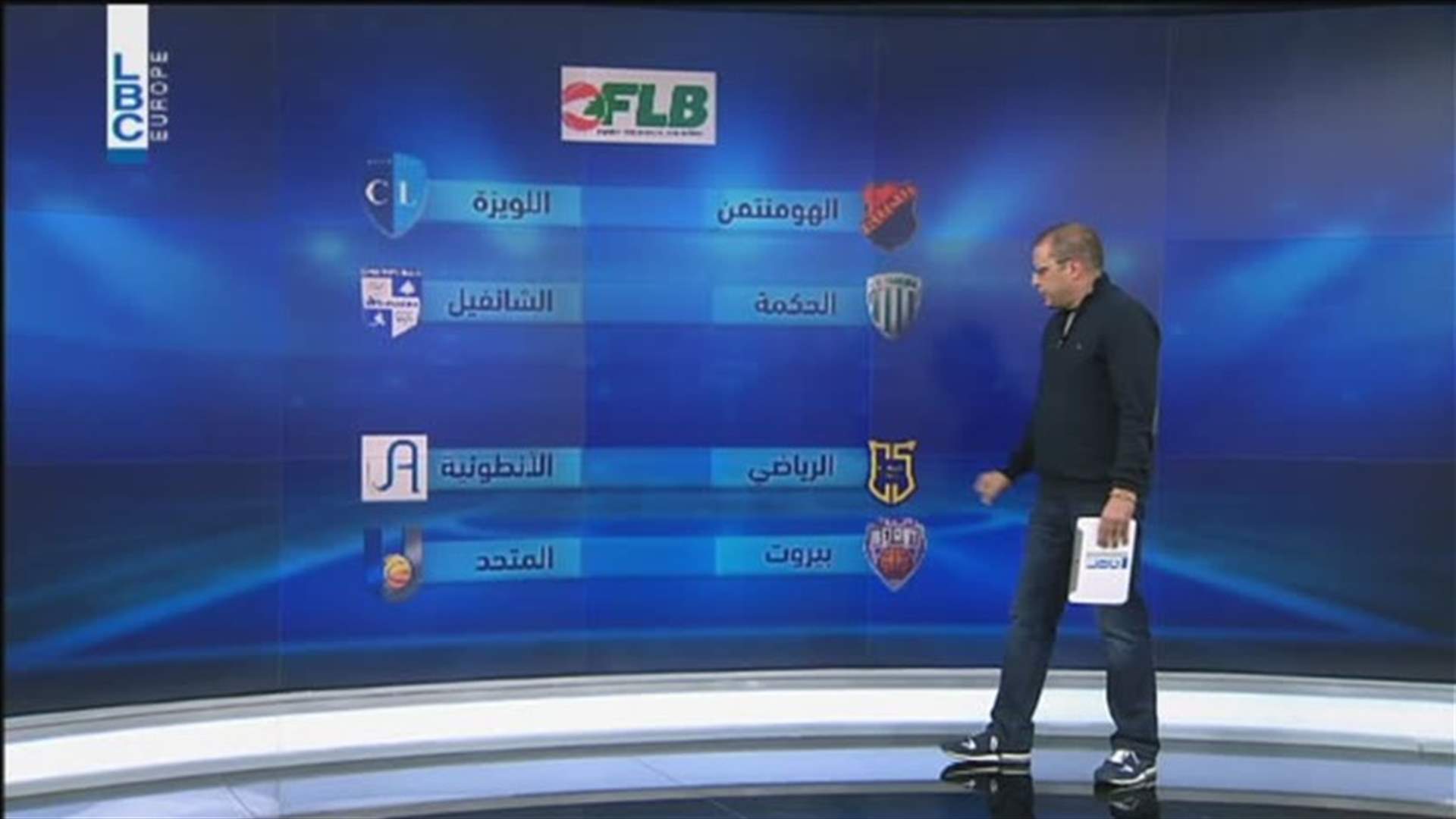 LBCI