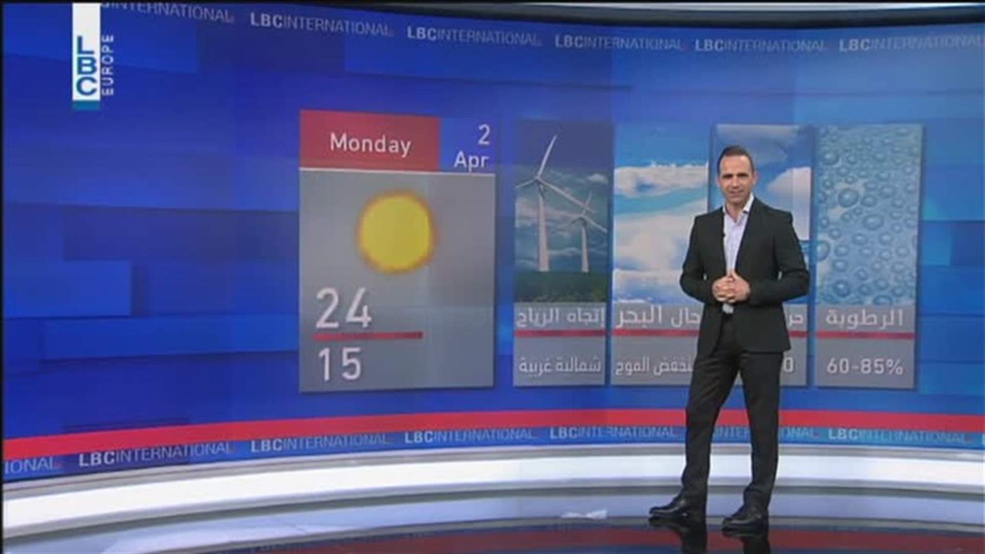 LBCI
