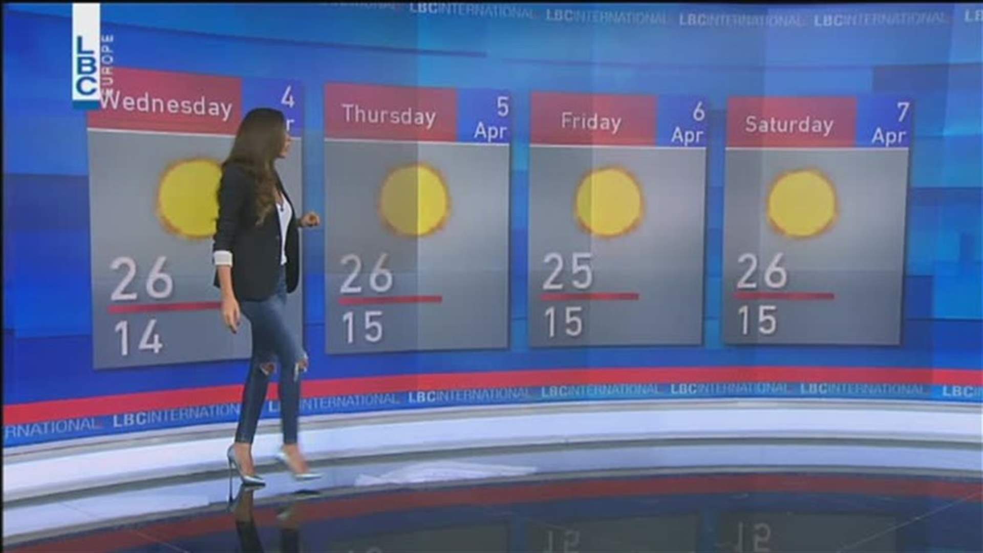 LBCI