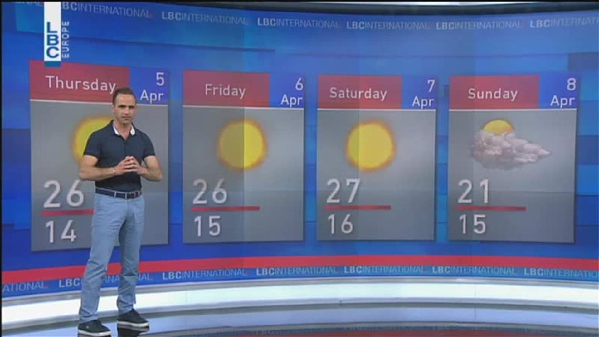 LBCI
