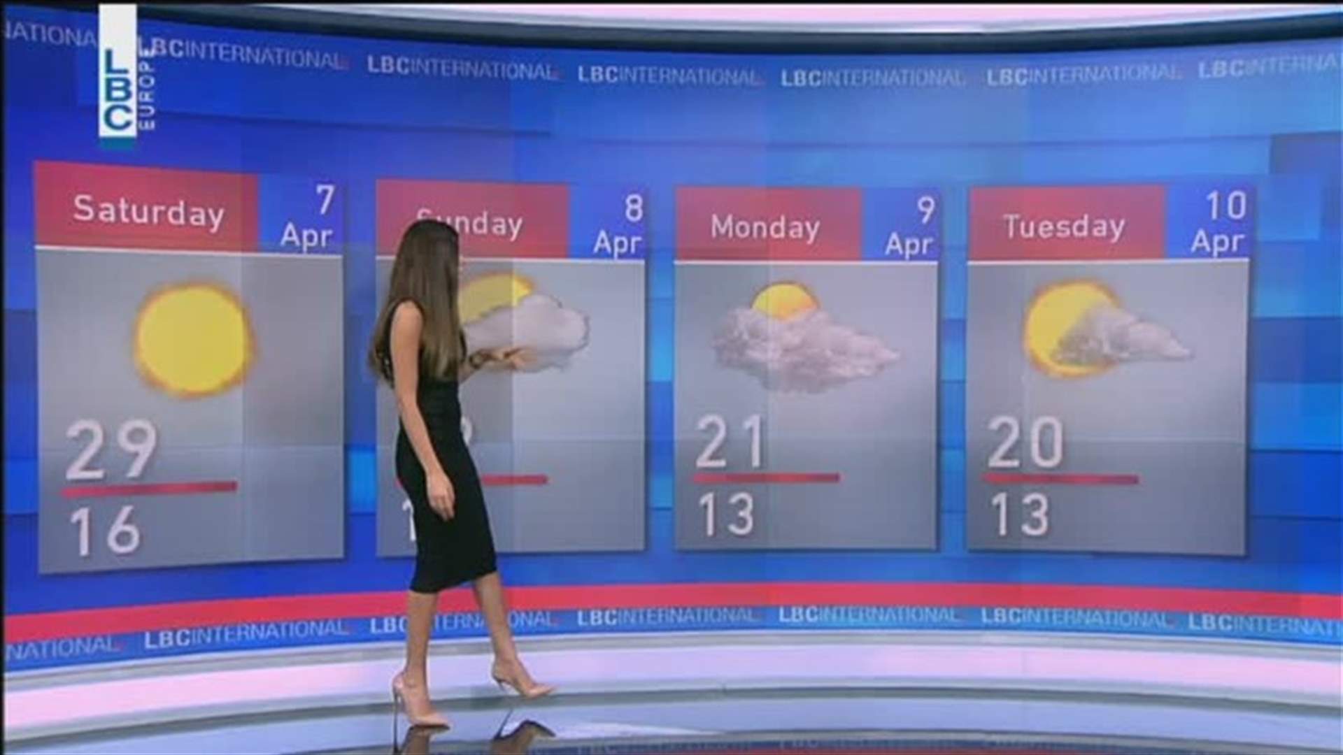 LBCI