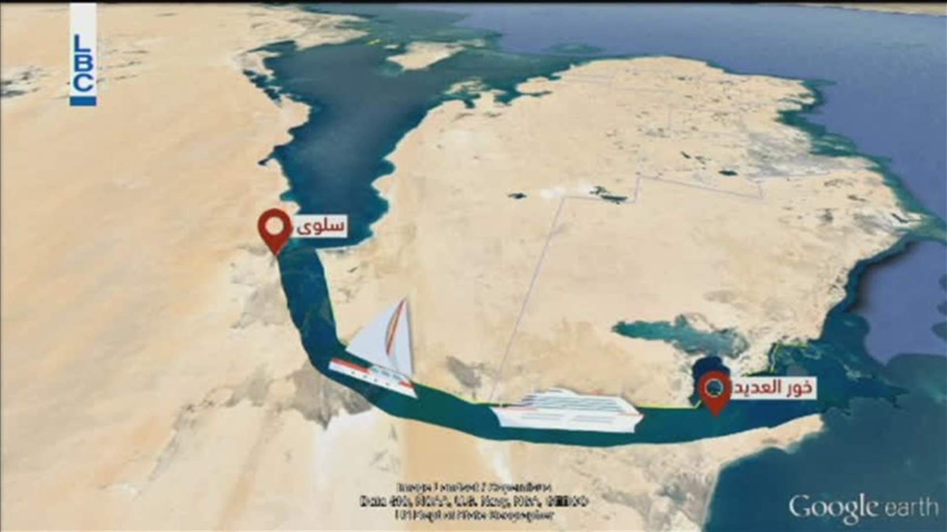 LBCI