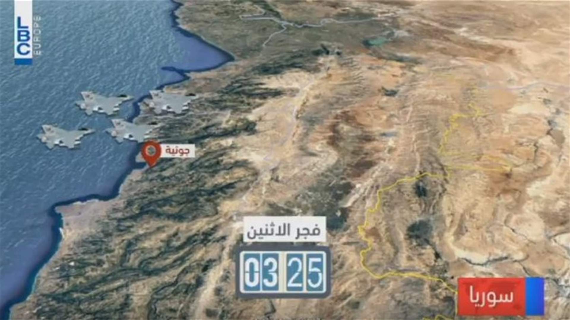 LBCI
