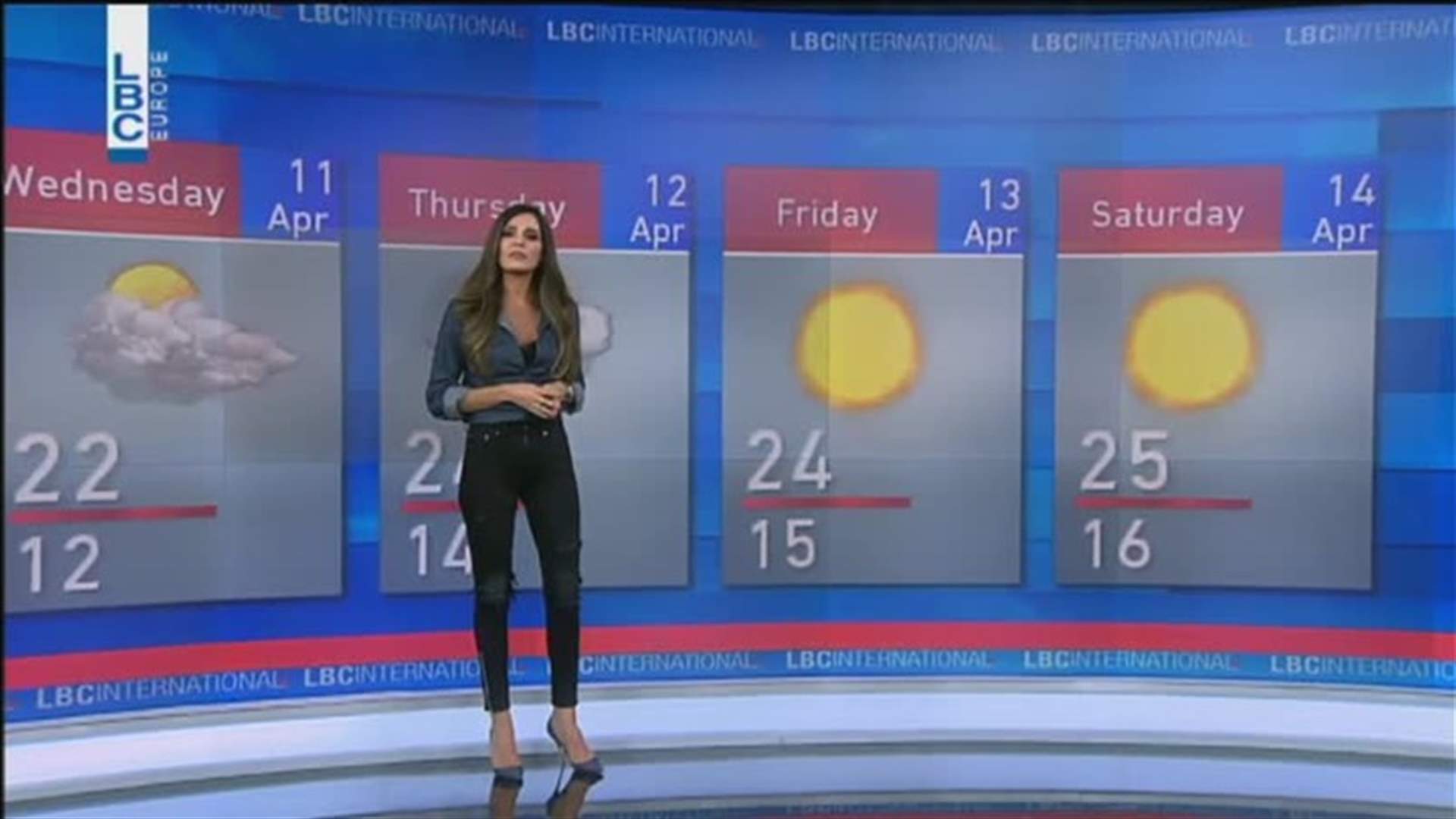 LBCI