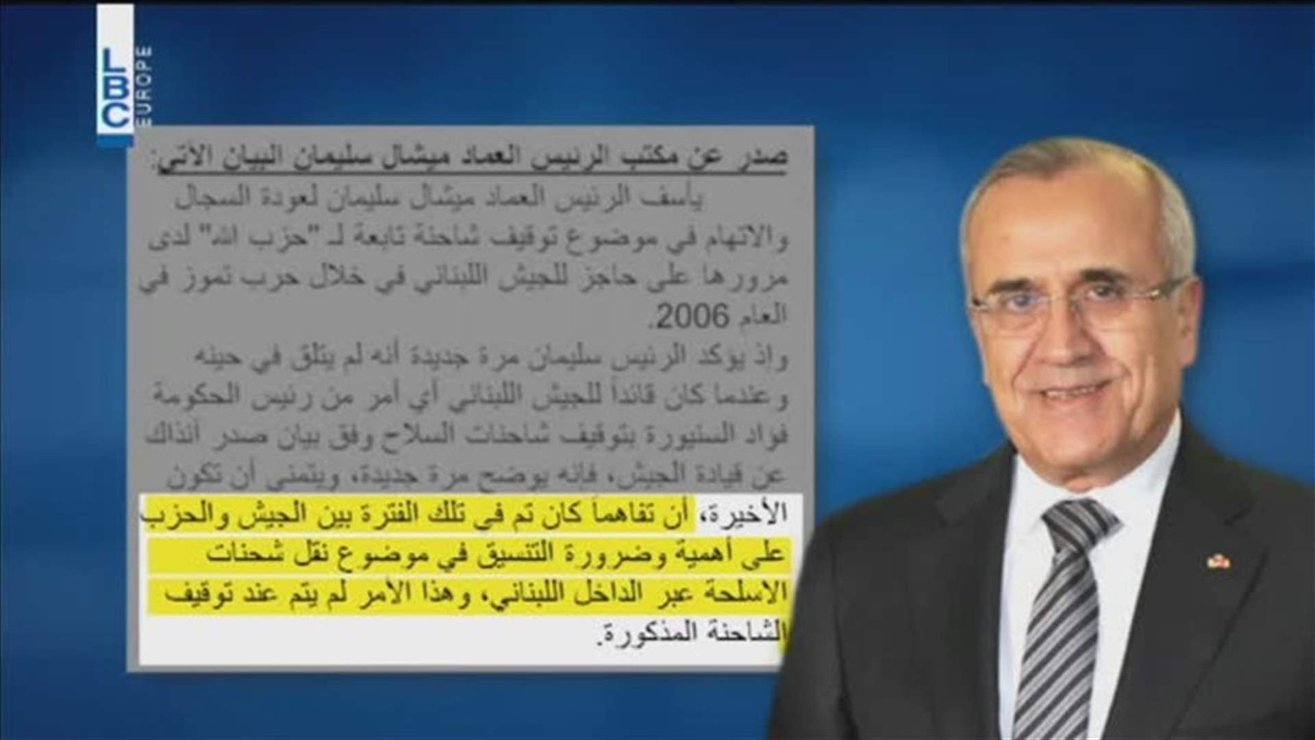 LBCI