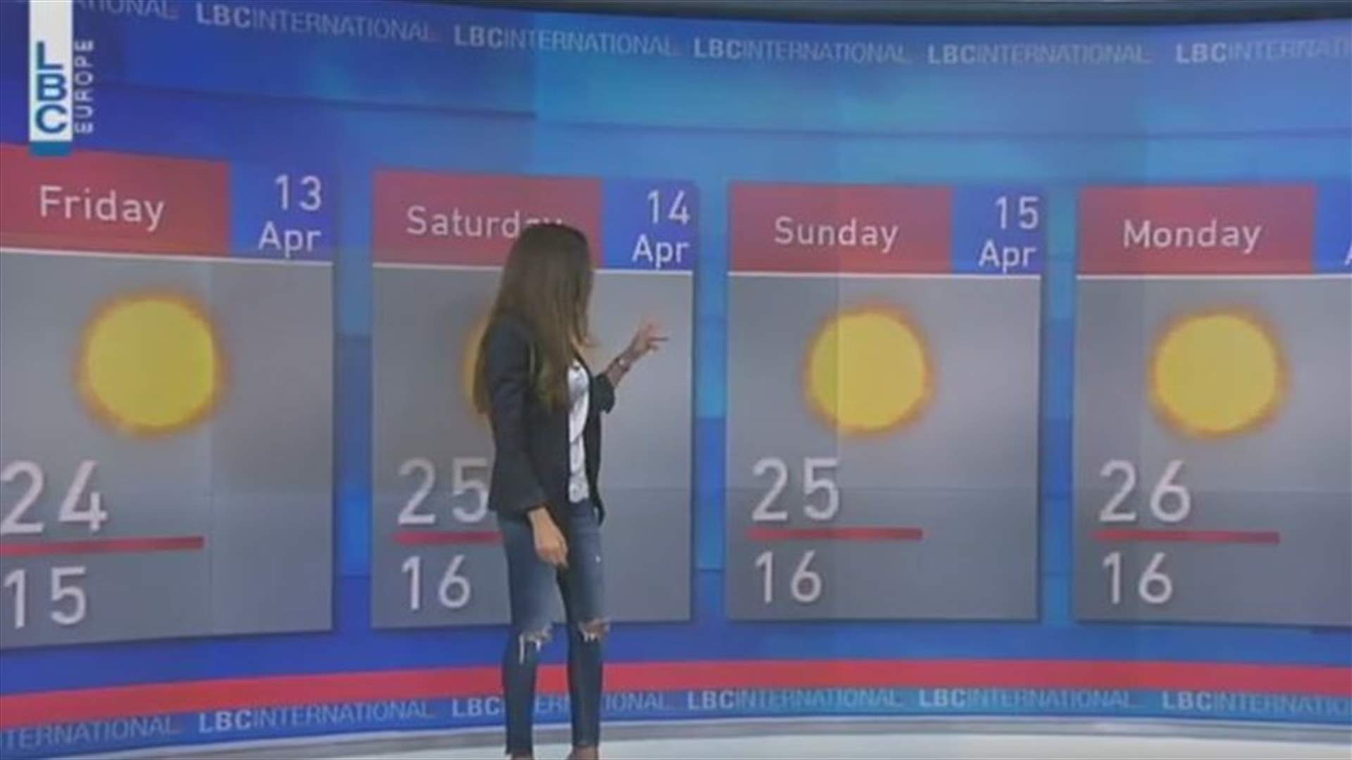 LBCI