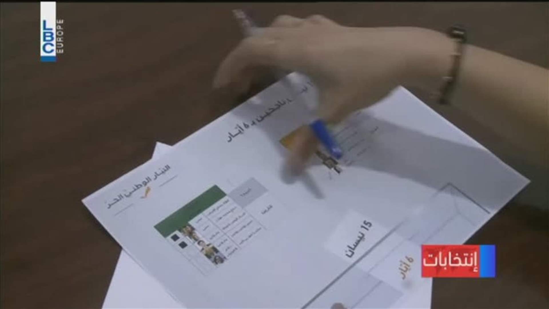 LBCI