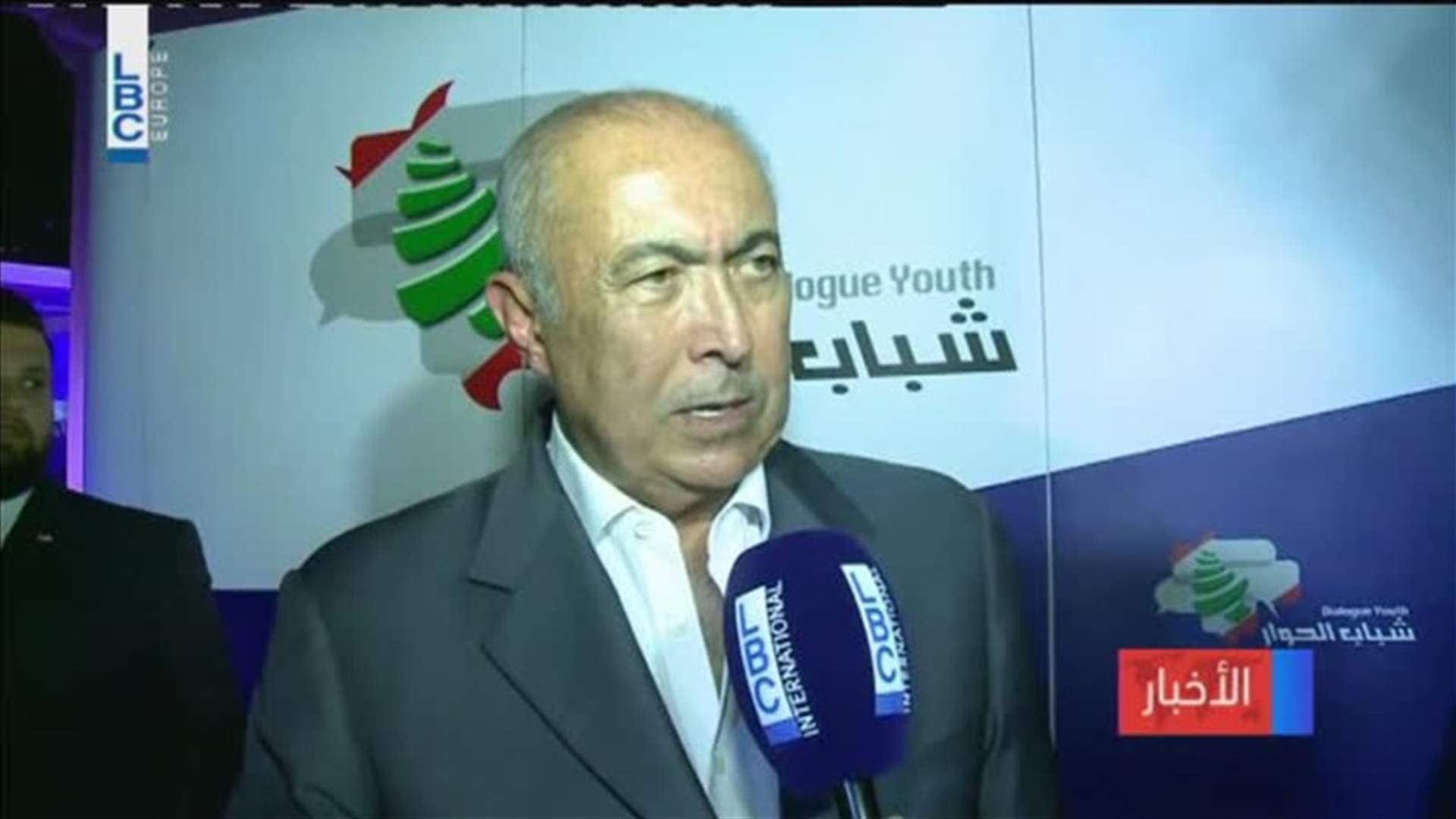 LBCI
